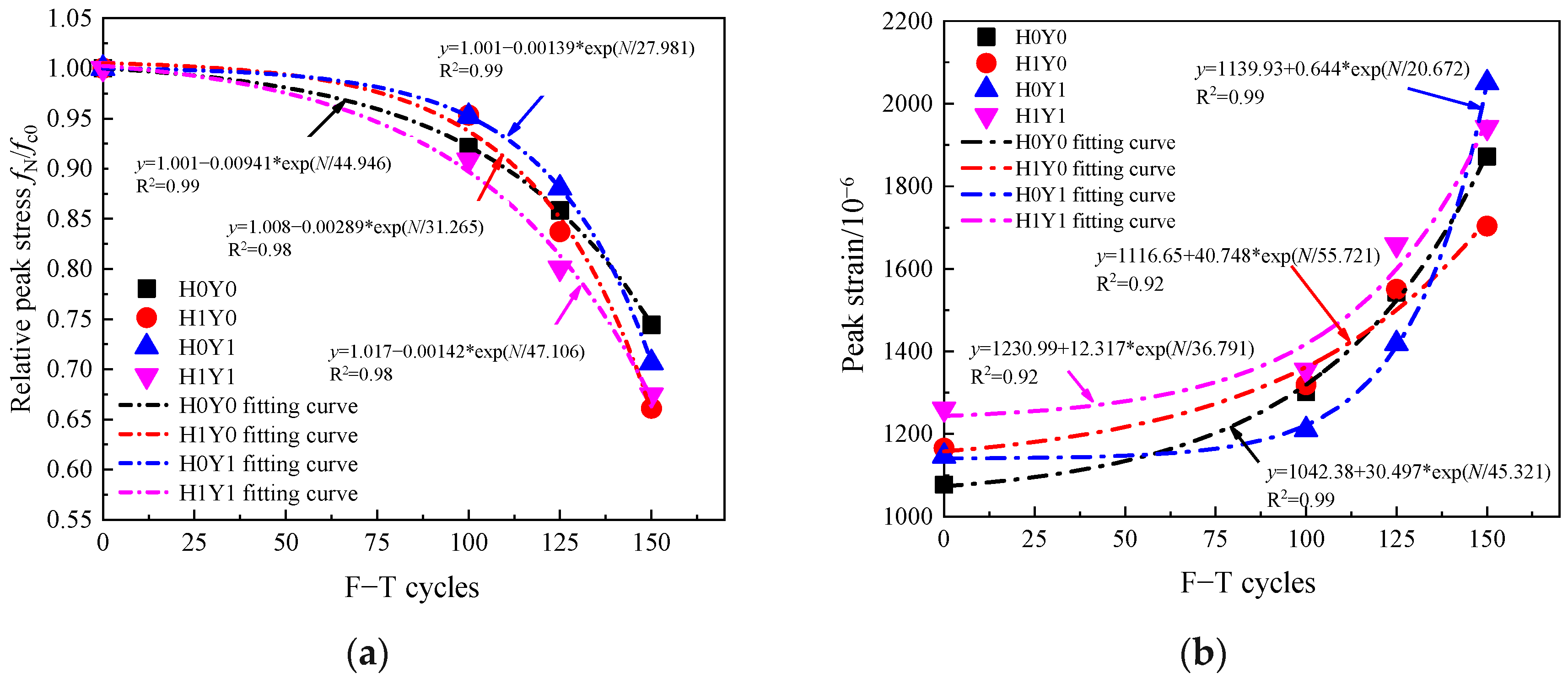 Materials 17 06129 g014