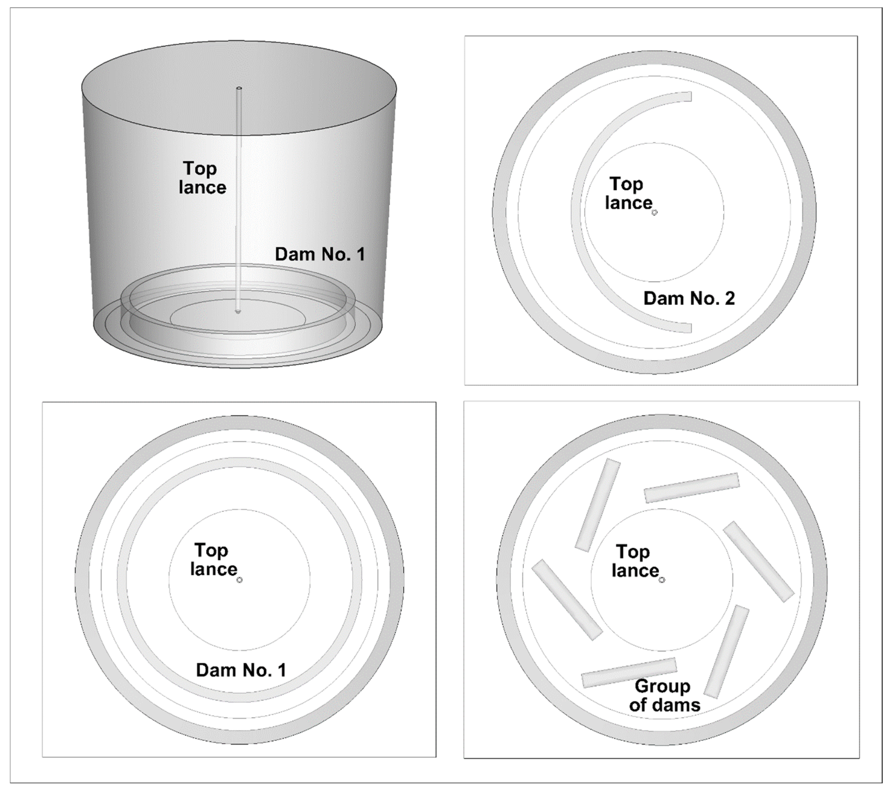 Influence of Flow Control Devices on Mixing Phenomena in the