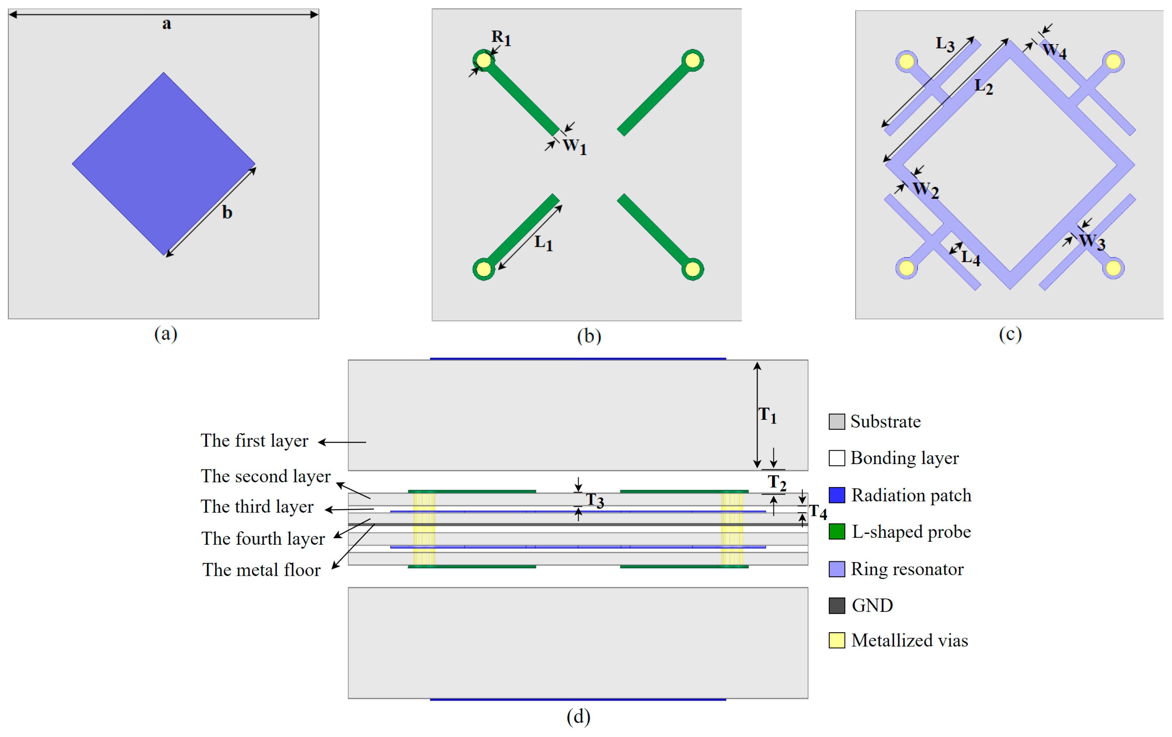 Materials 17 06131 g004