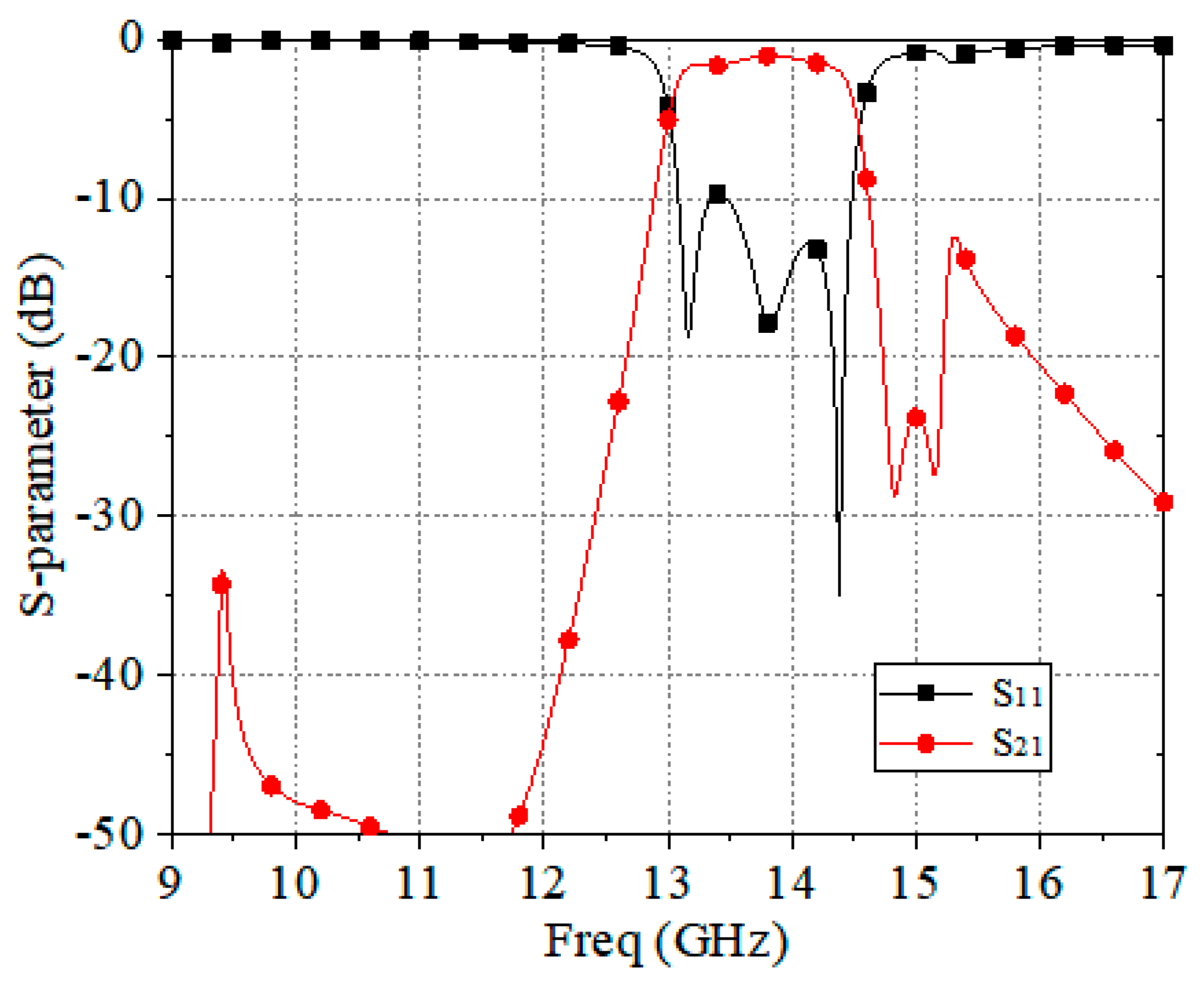 Materials 17 06131 g005