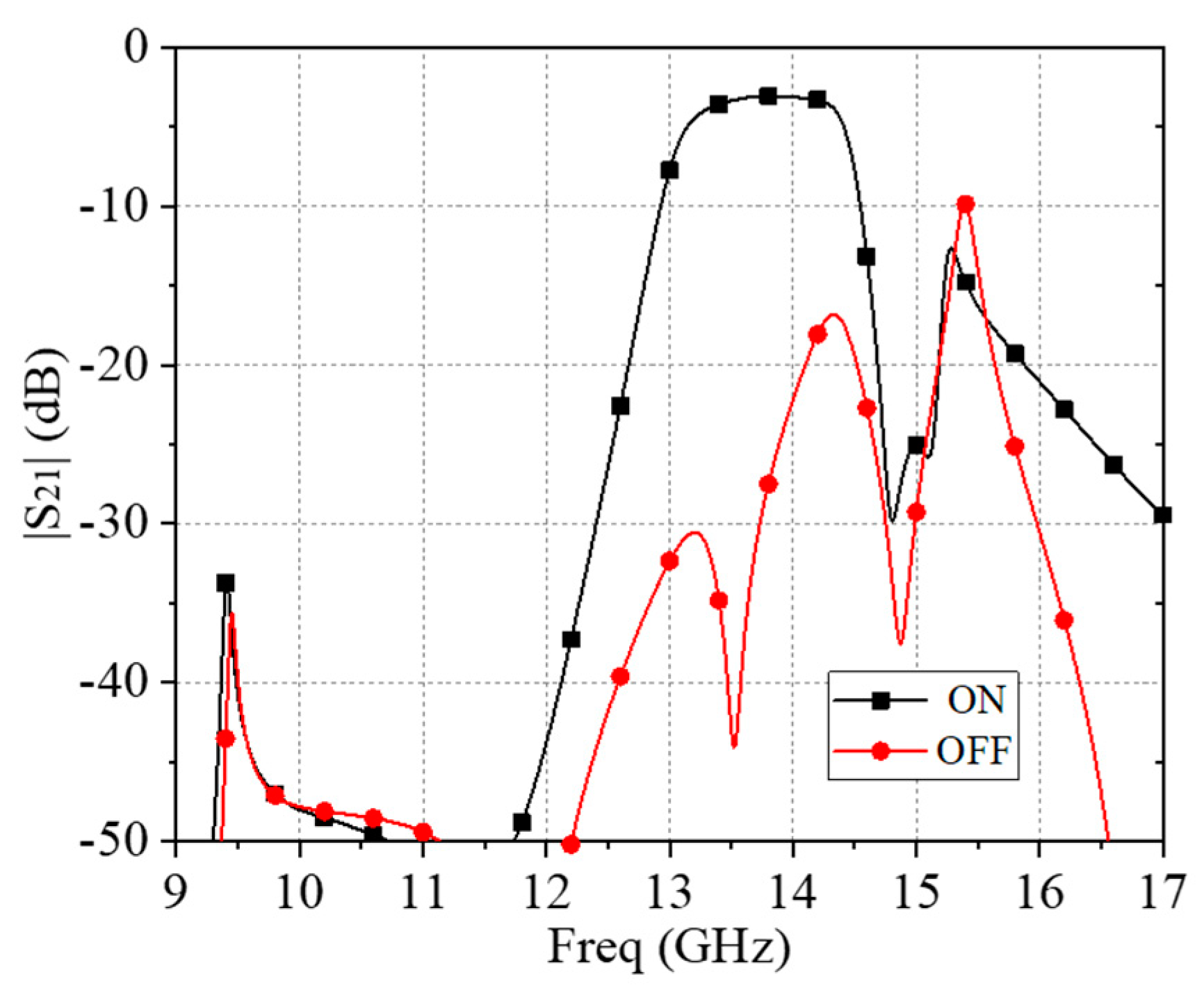 Materials 17 06131 g009