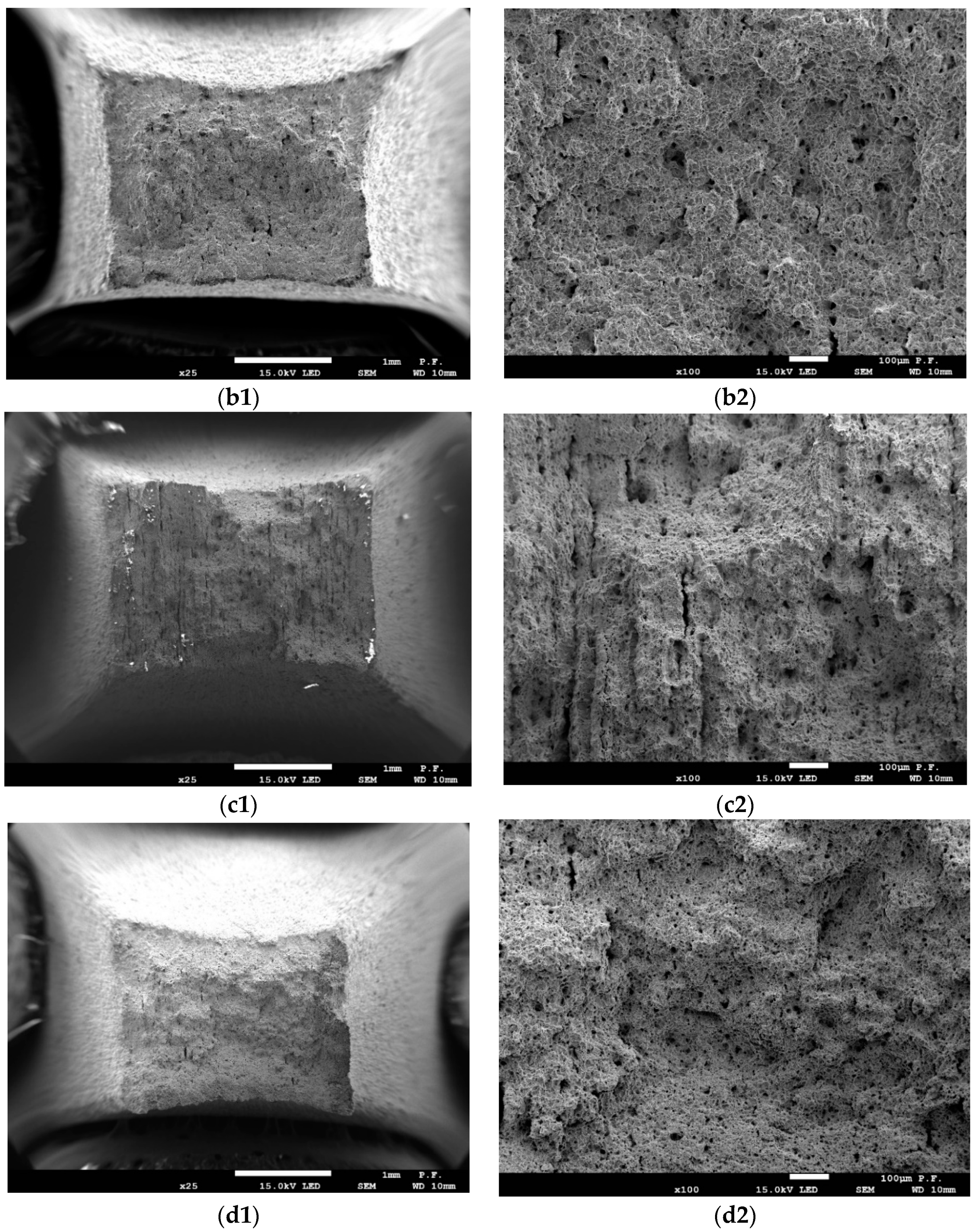 Materials 17 06133 g004b