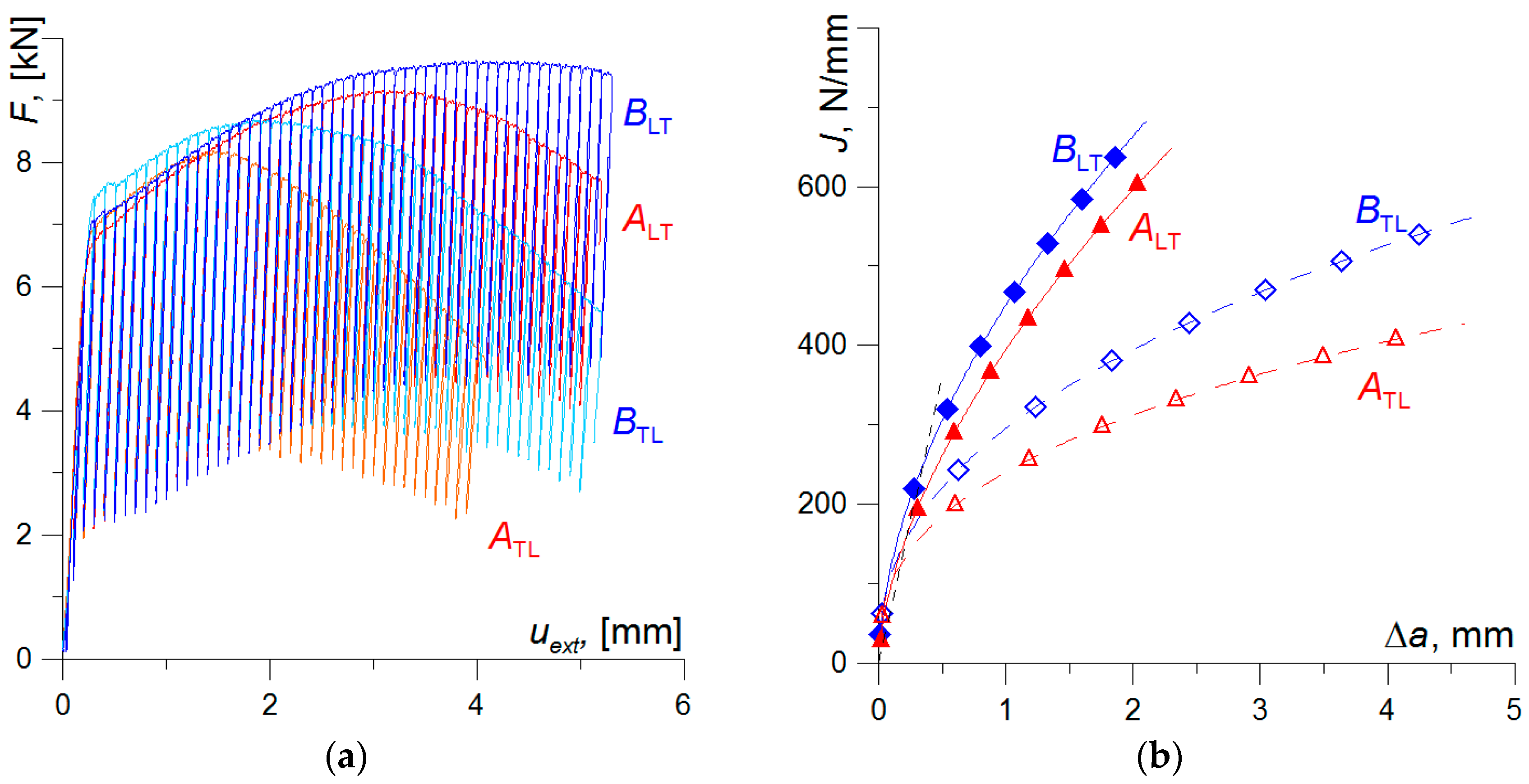 Materials 17 06133 g005