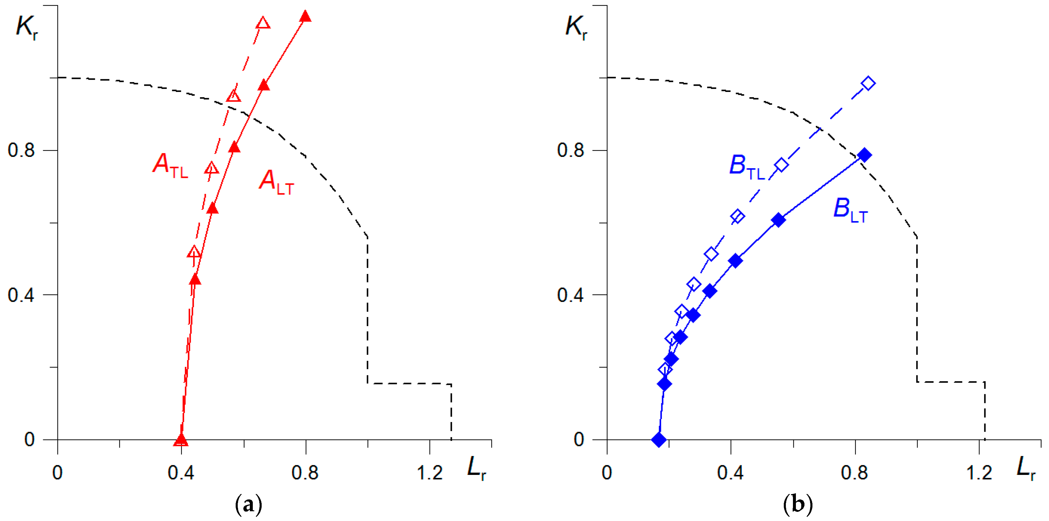 Materials 17 06133 g007