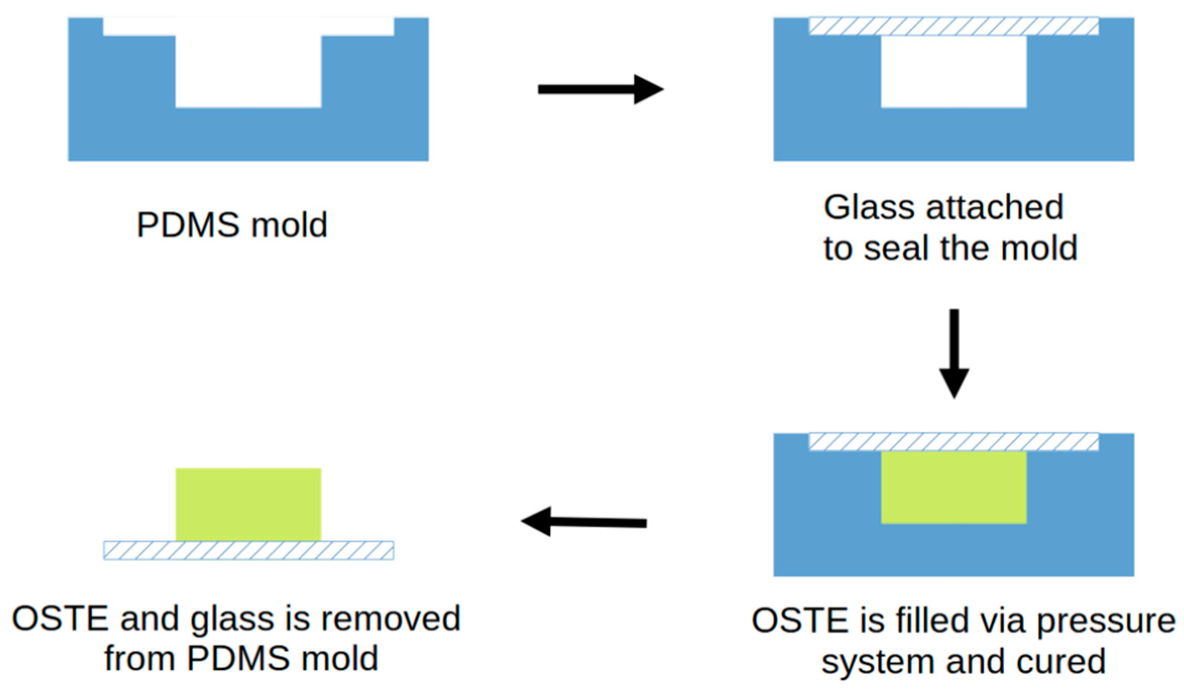 Materials 17 06135 g002
