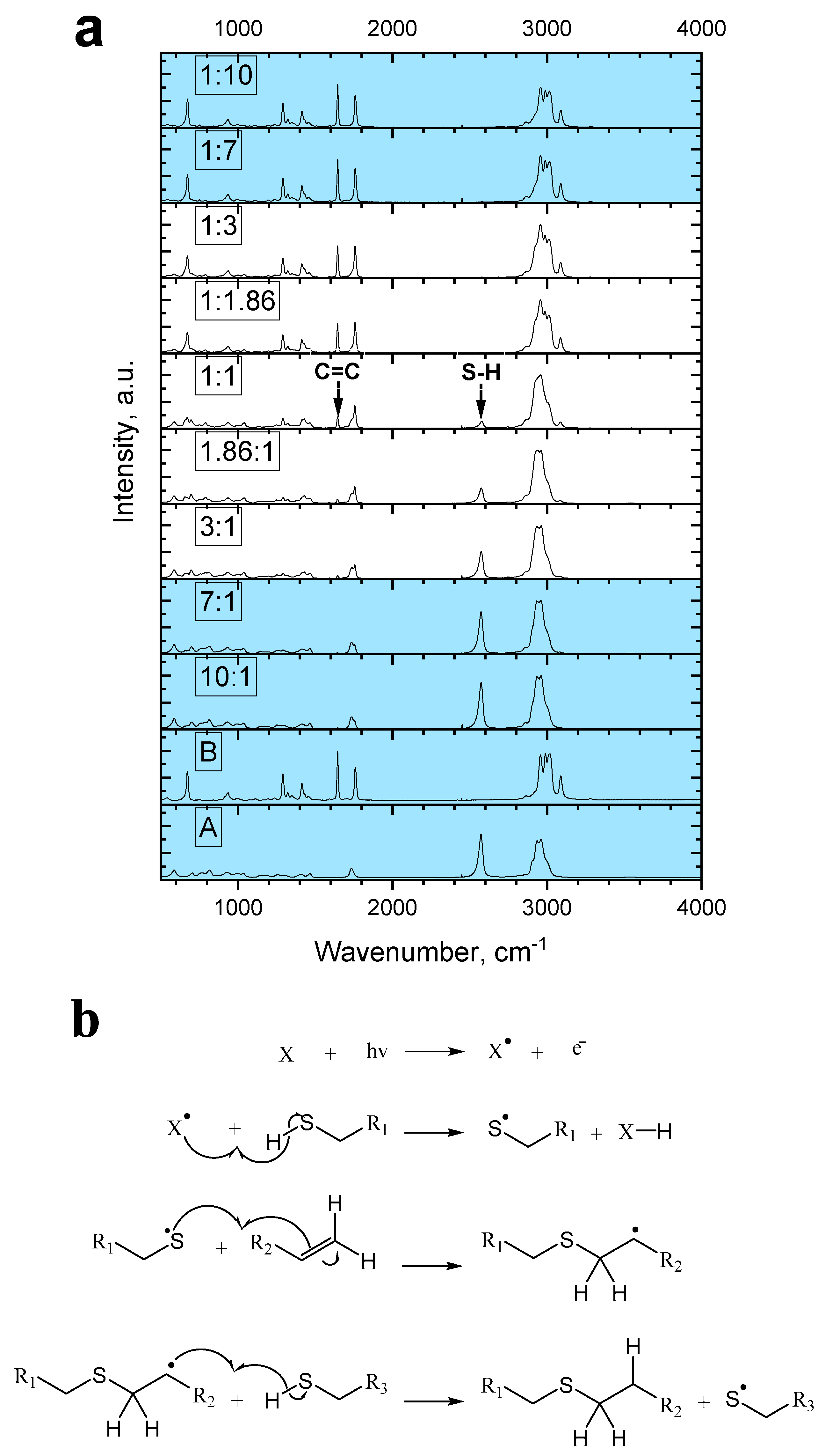 Materials 17 06135 g005
