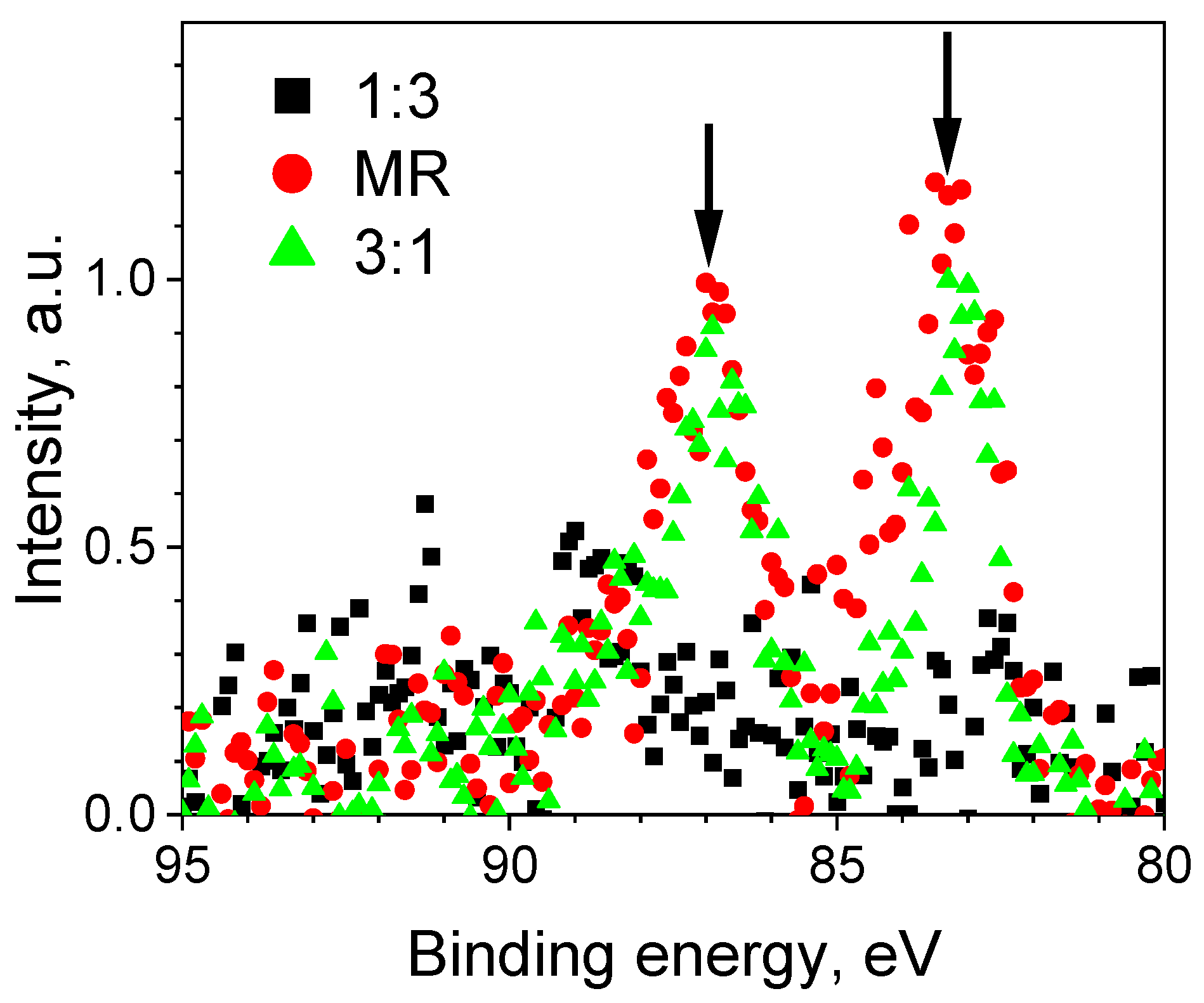Materials 17 06135 g006