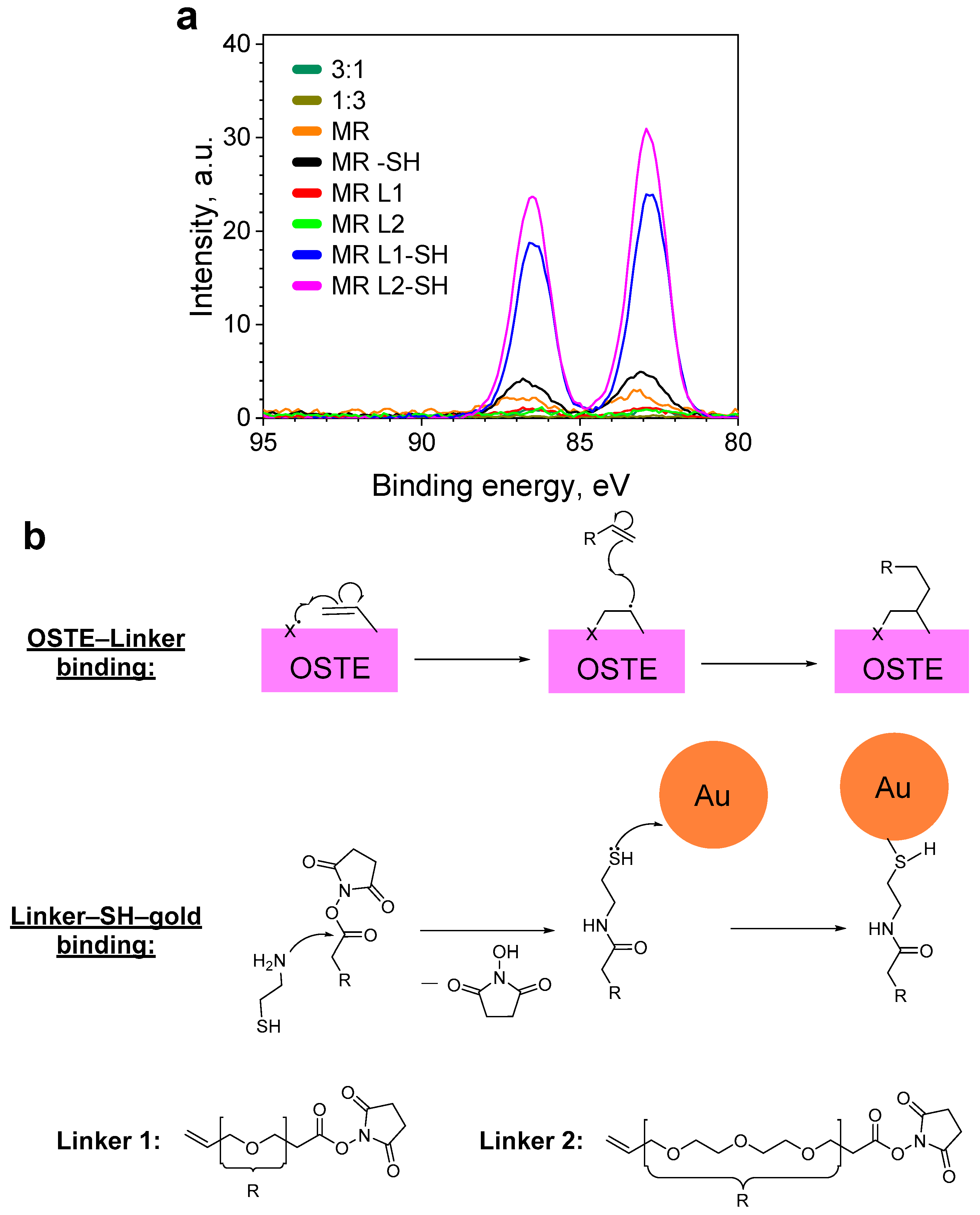 Materials 17 06135 g007