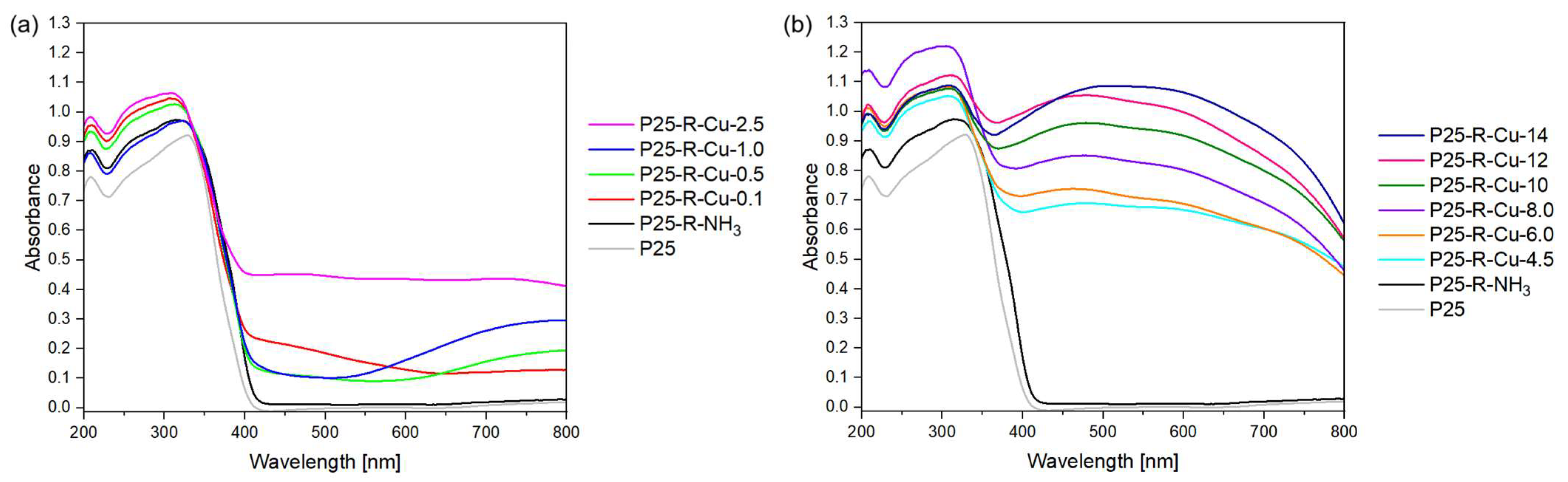 Materials 17 06139 g001