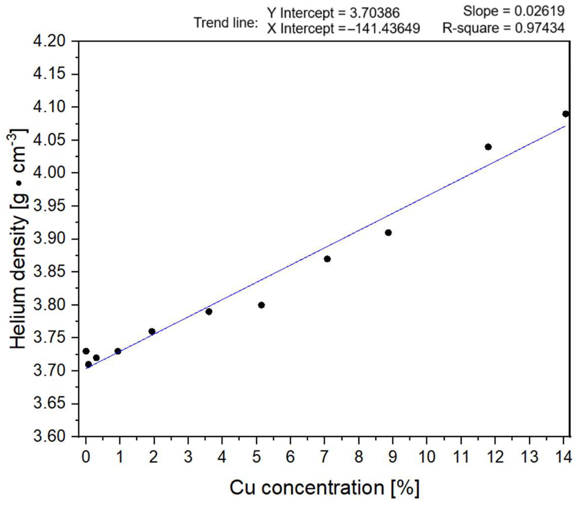 Materials 17 06139 g003