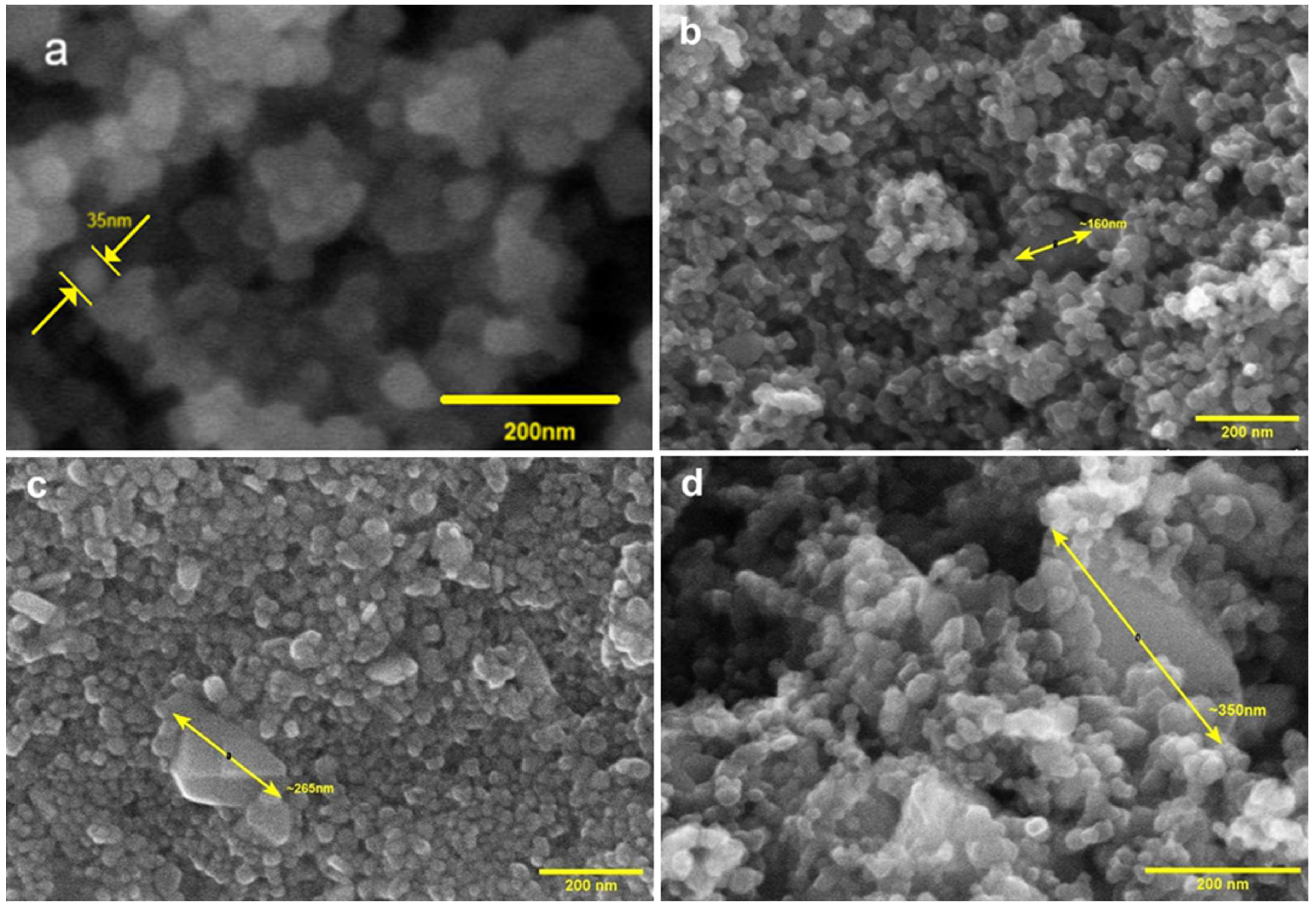 Materials 17 06139 g004