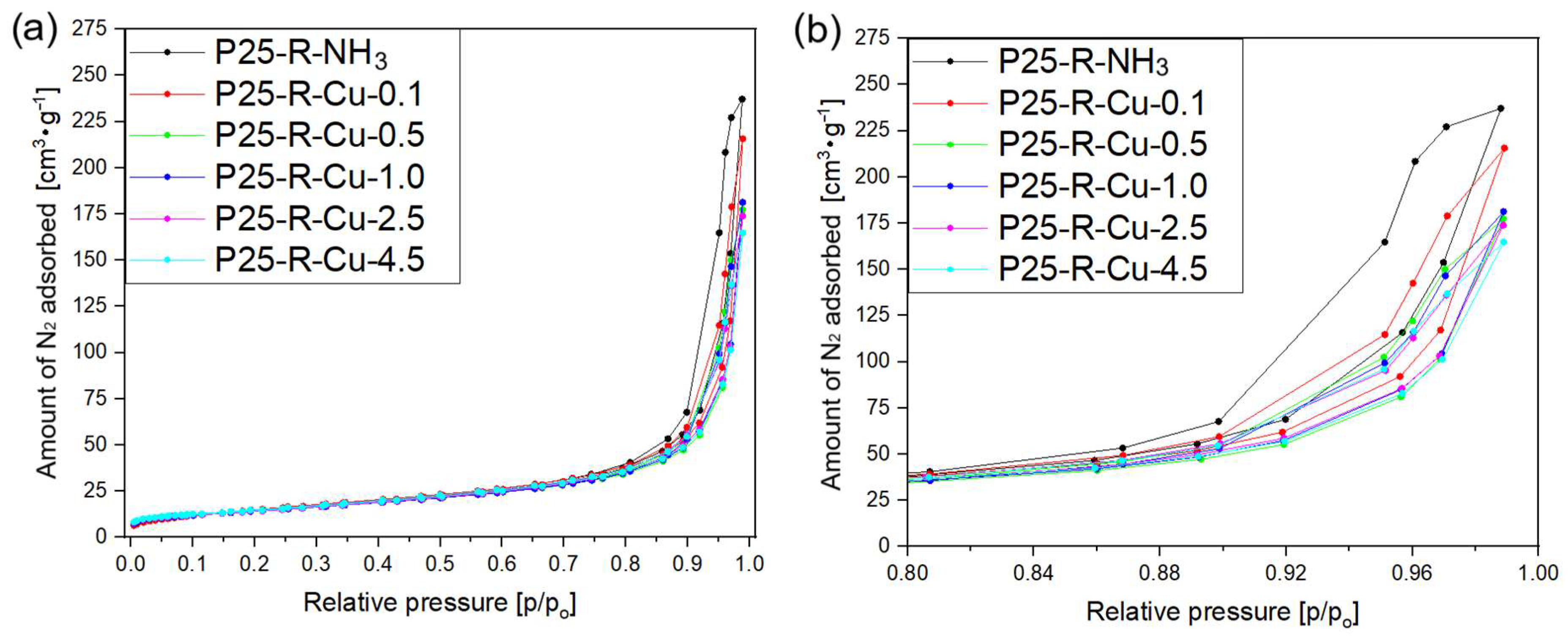 Materials 17 06139 g005