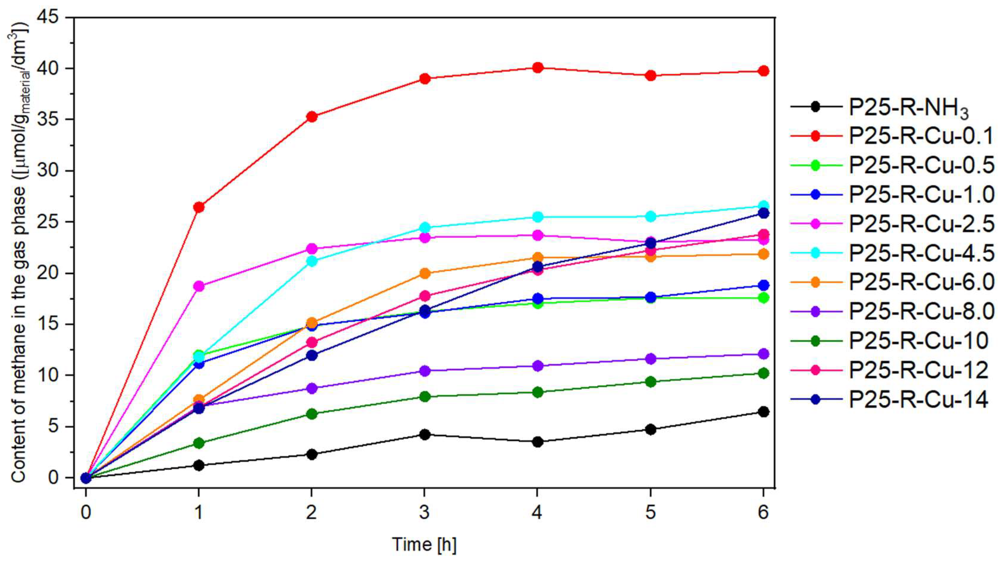 Materials 17 06139 g007