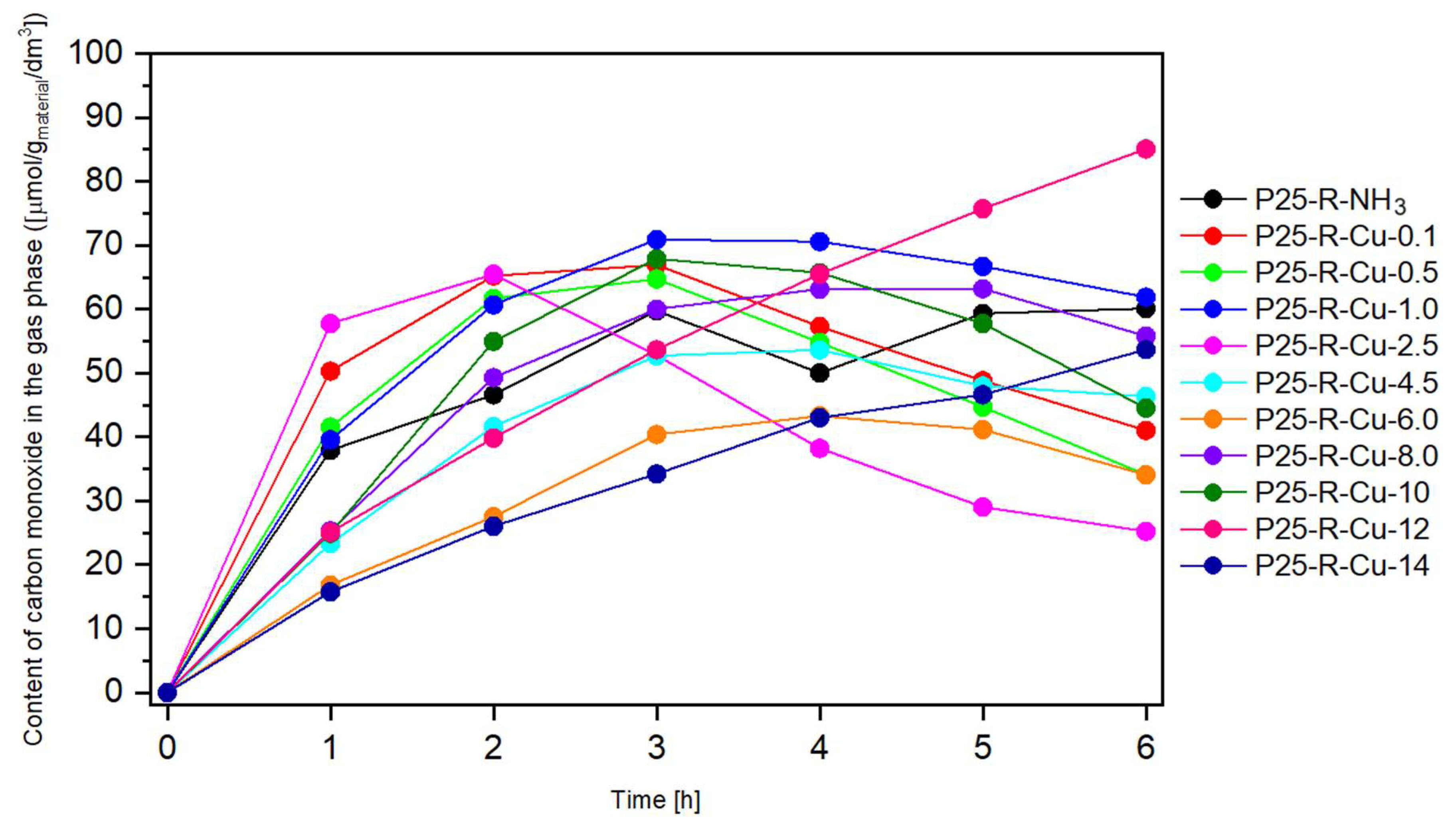 Materials 17 06139 g009