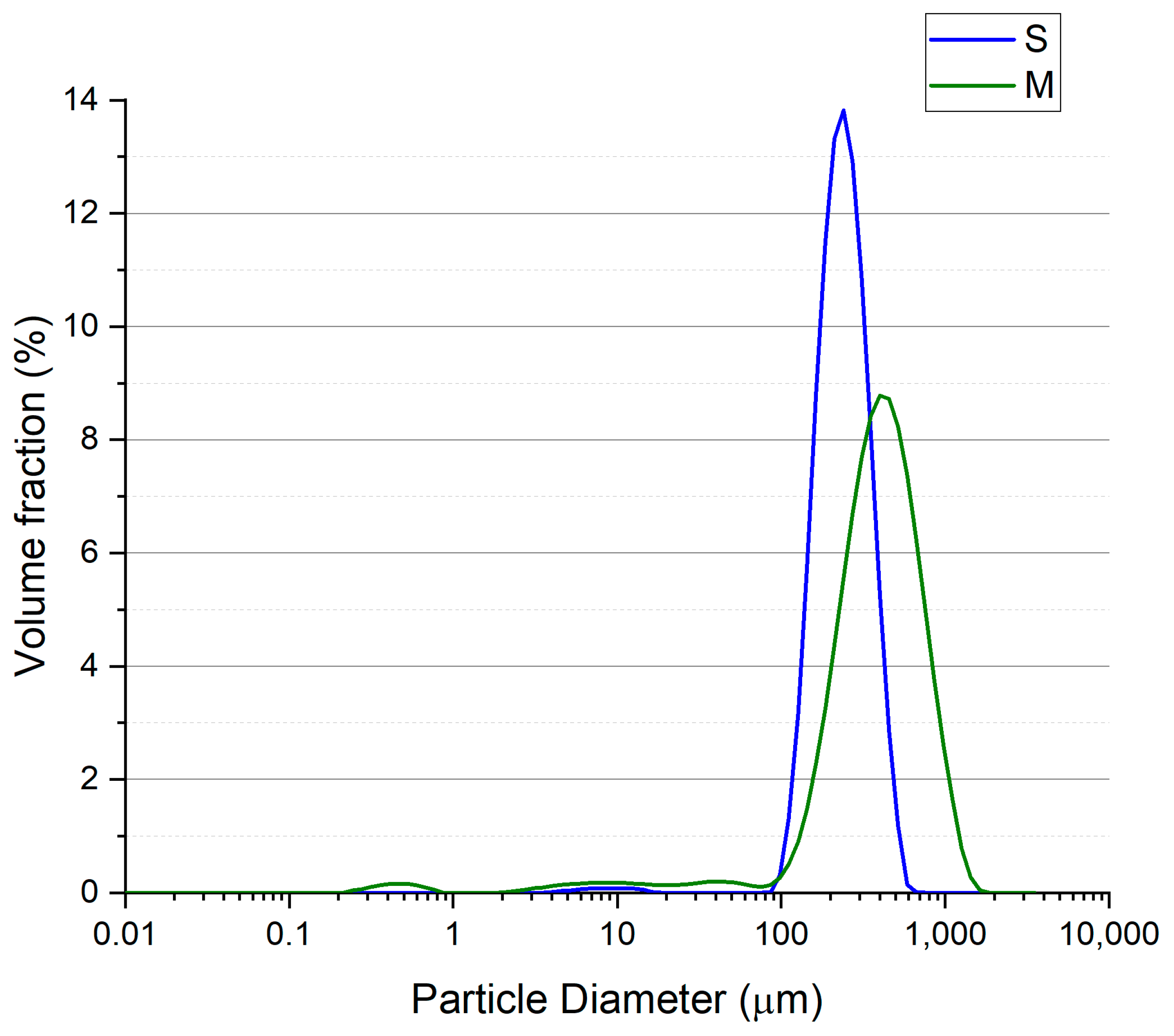 Materials 17 06142 g001