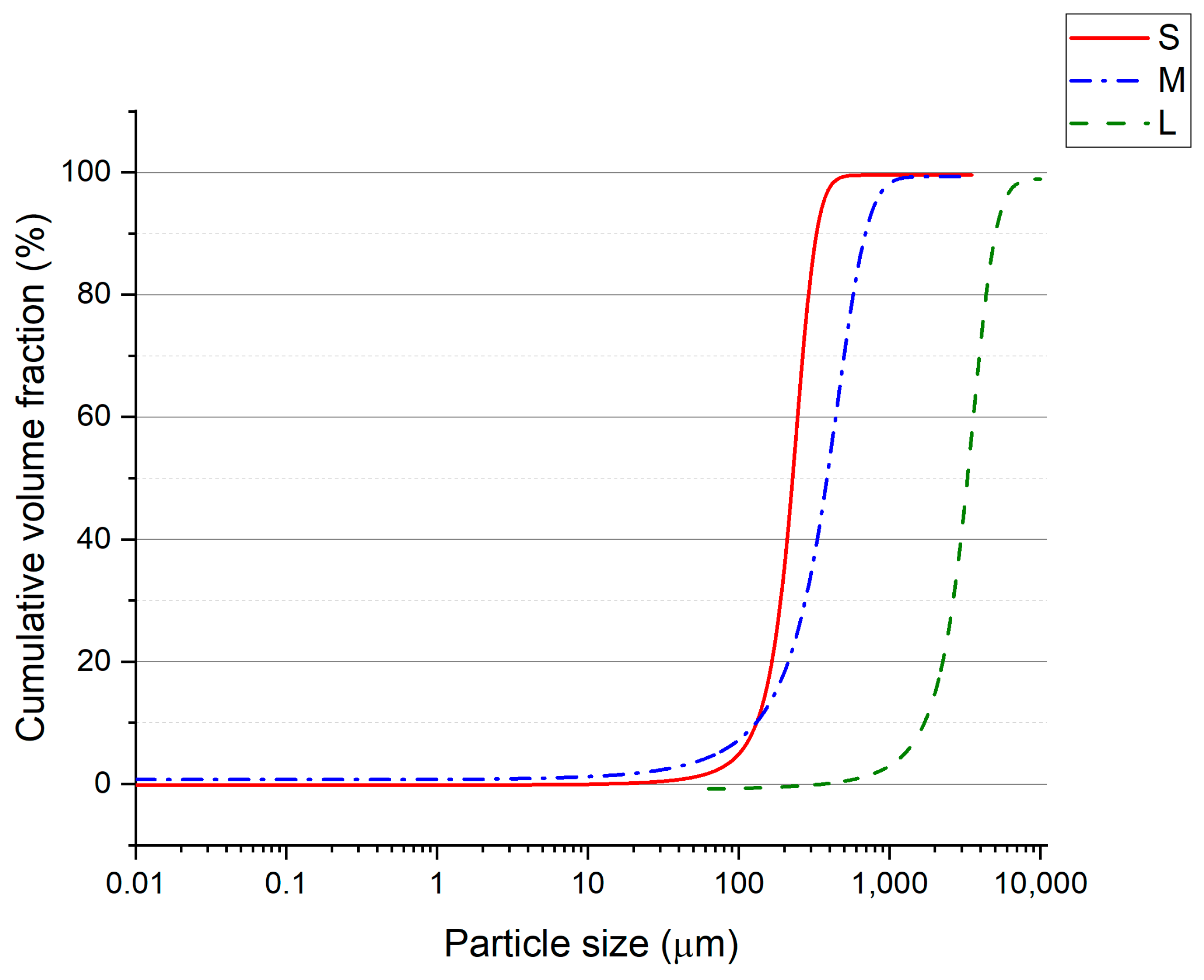 Materials 17 06142 g003