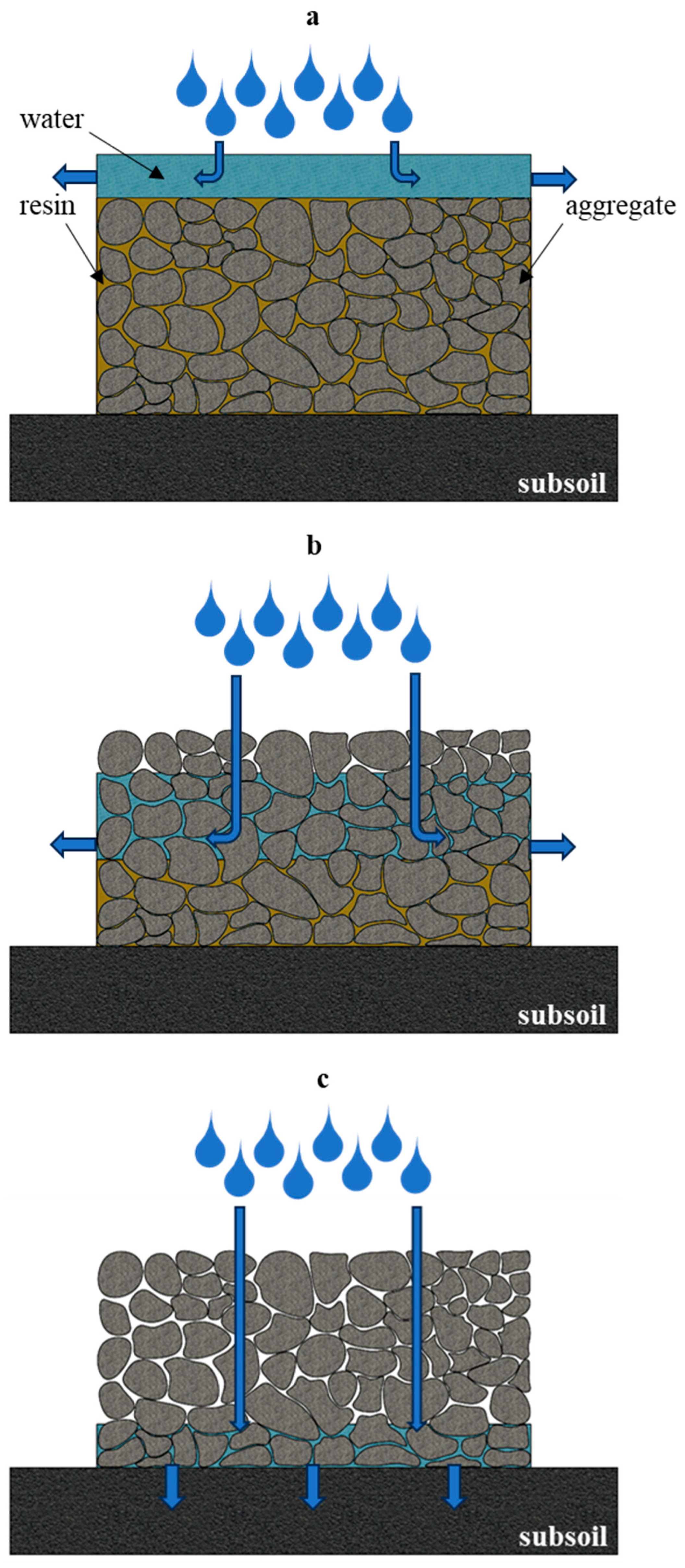 Materials 17 06142 g005