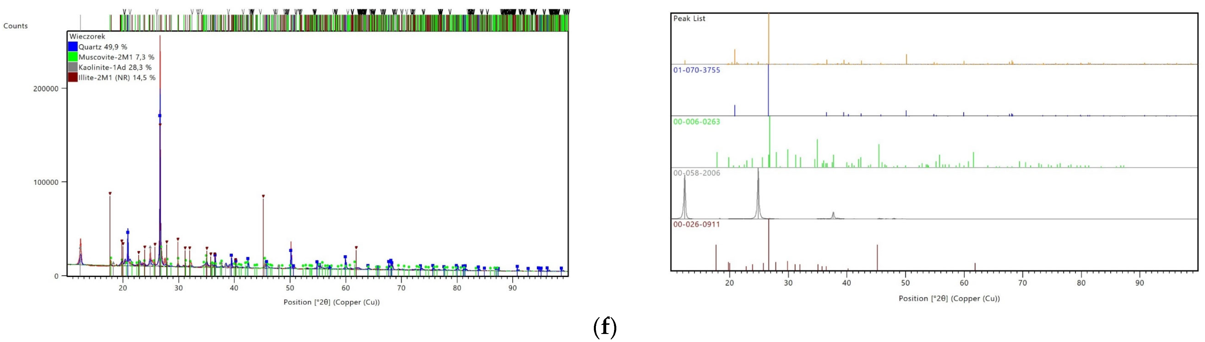 Materials 17 06143 g001b