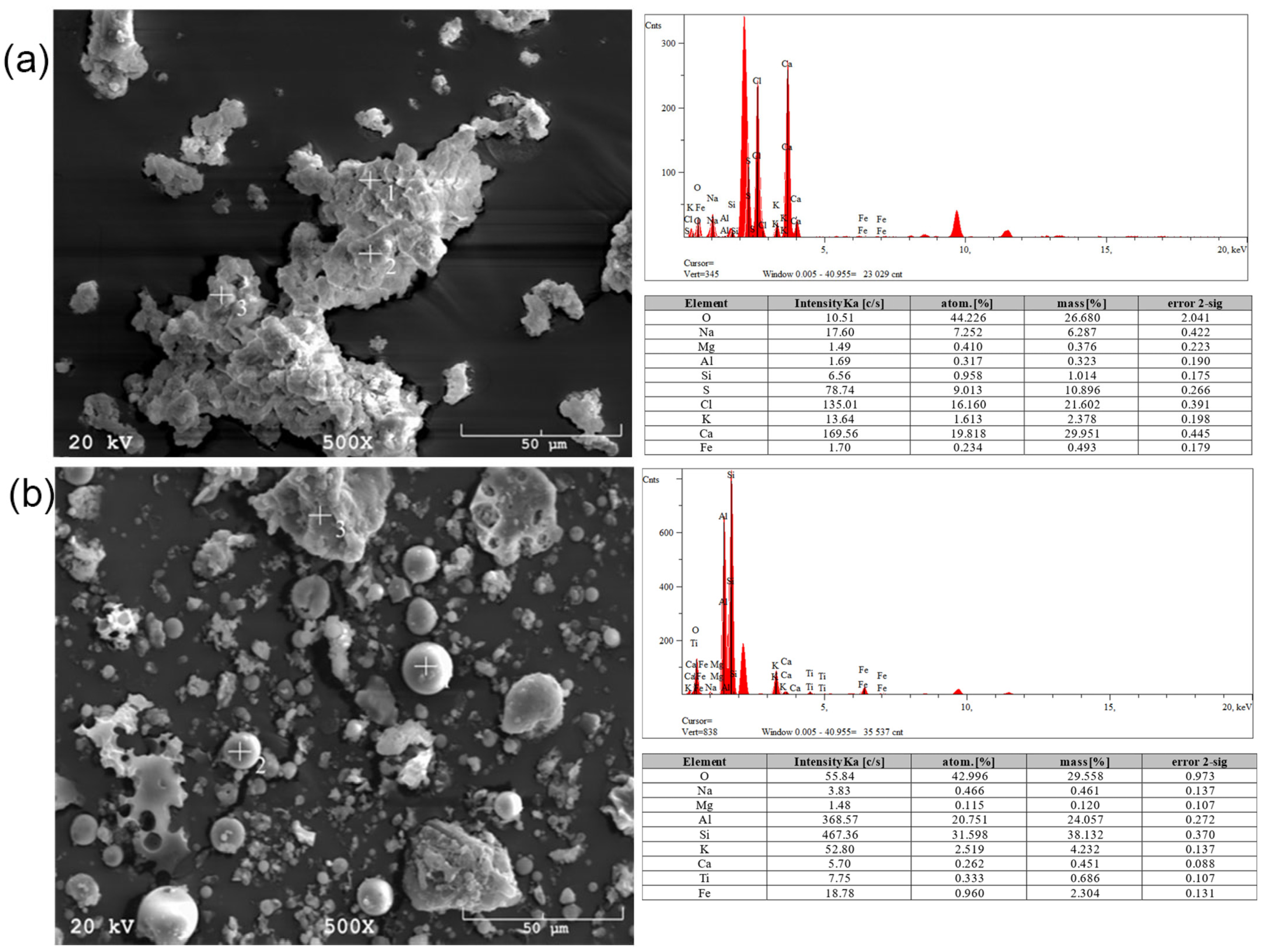 Materials 17 06143 g002