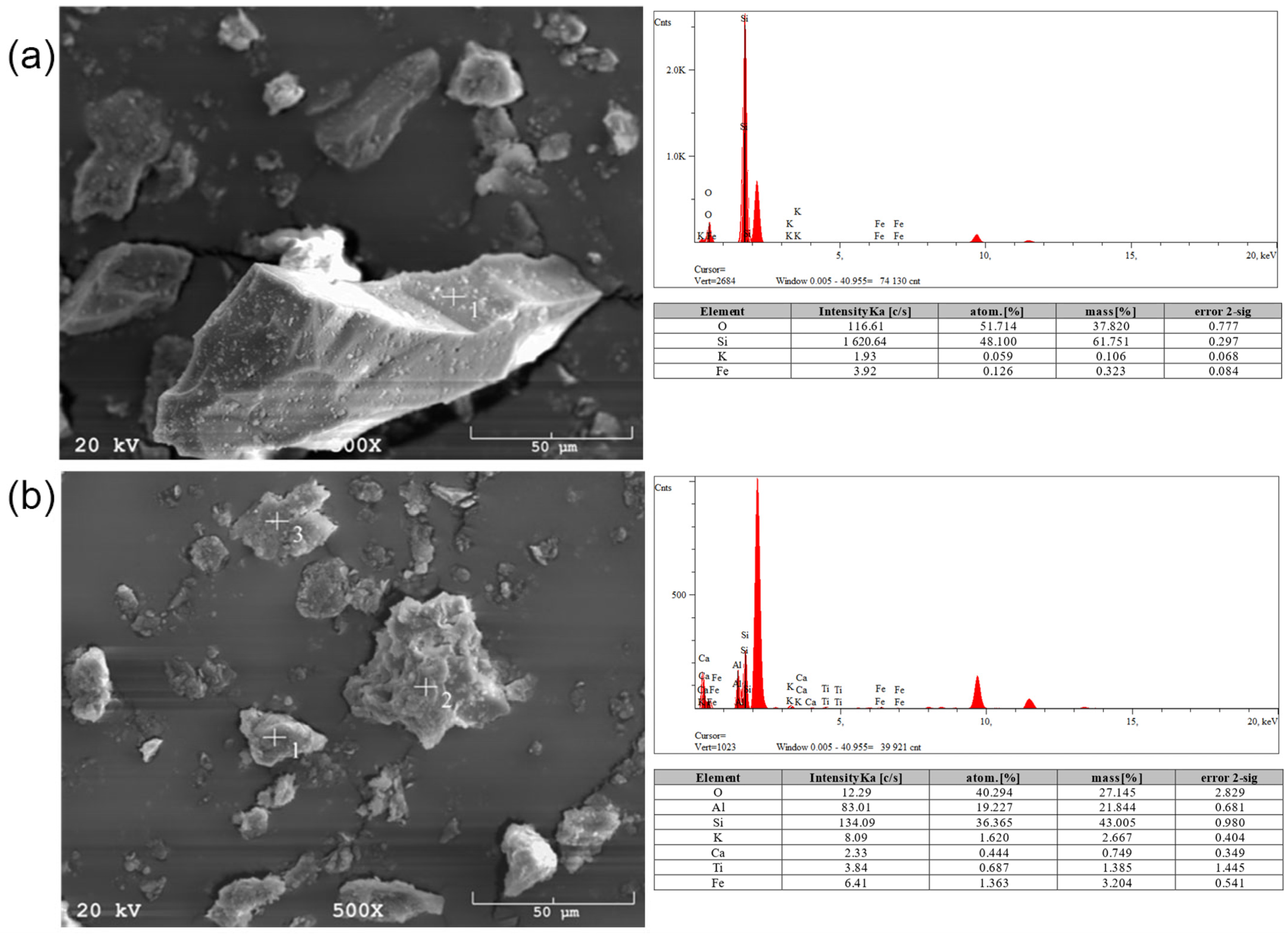 Materials 17 06143 g004