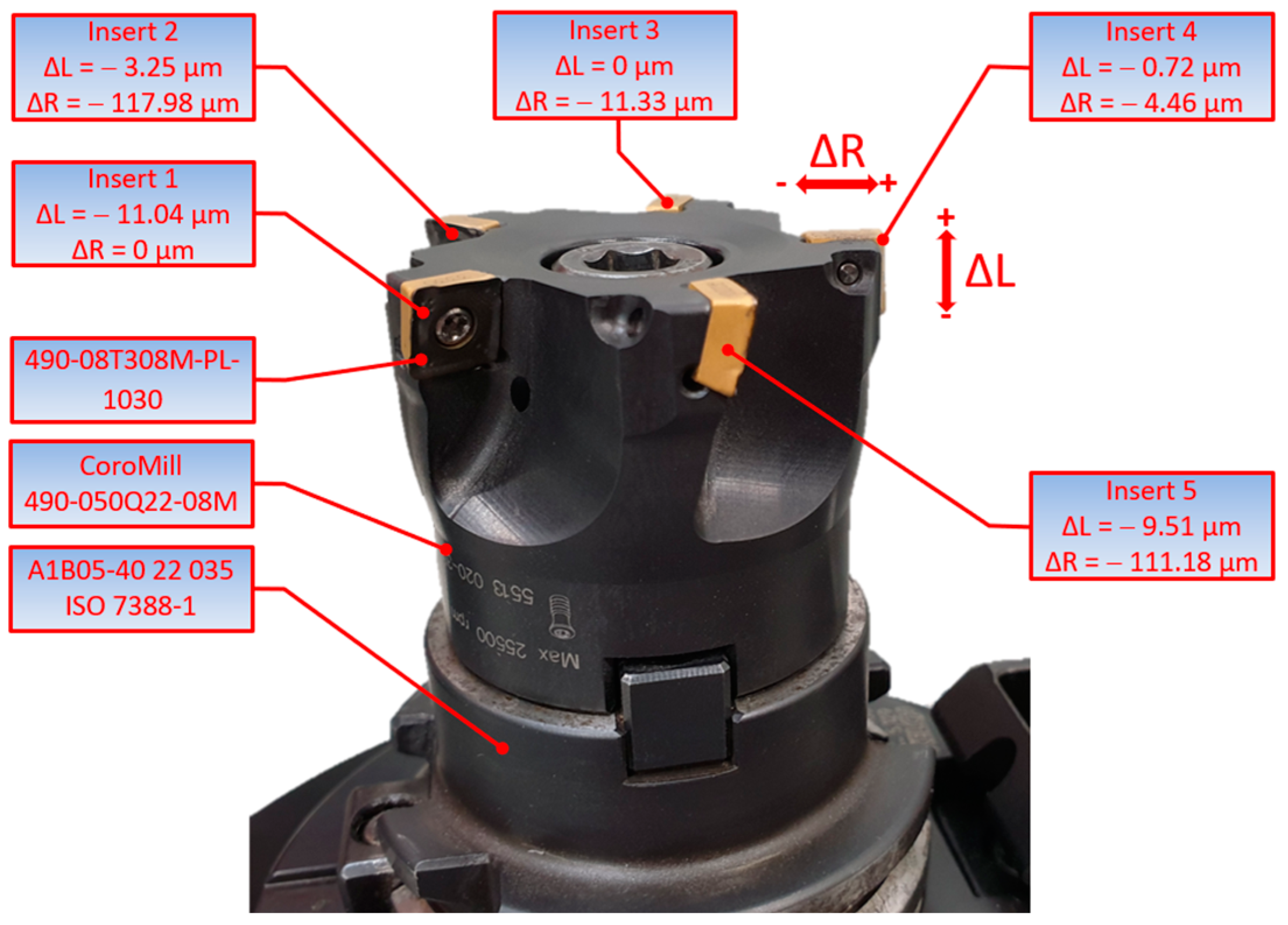 Materials 17 06144 g001