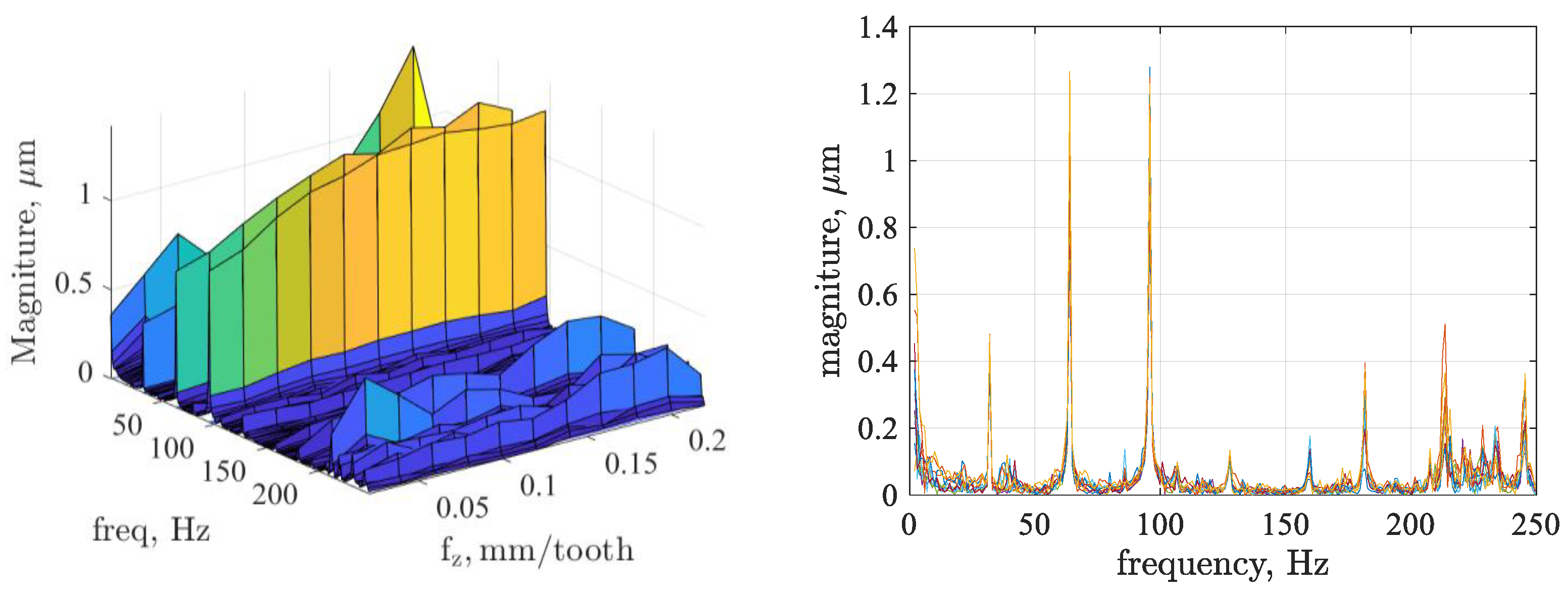 Materials 17 06144 g006