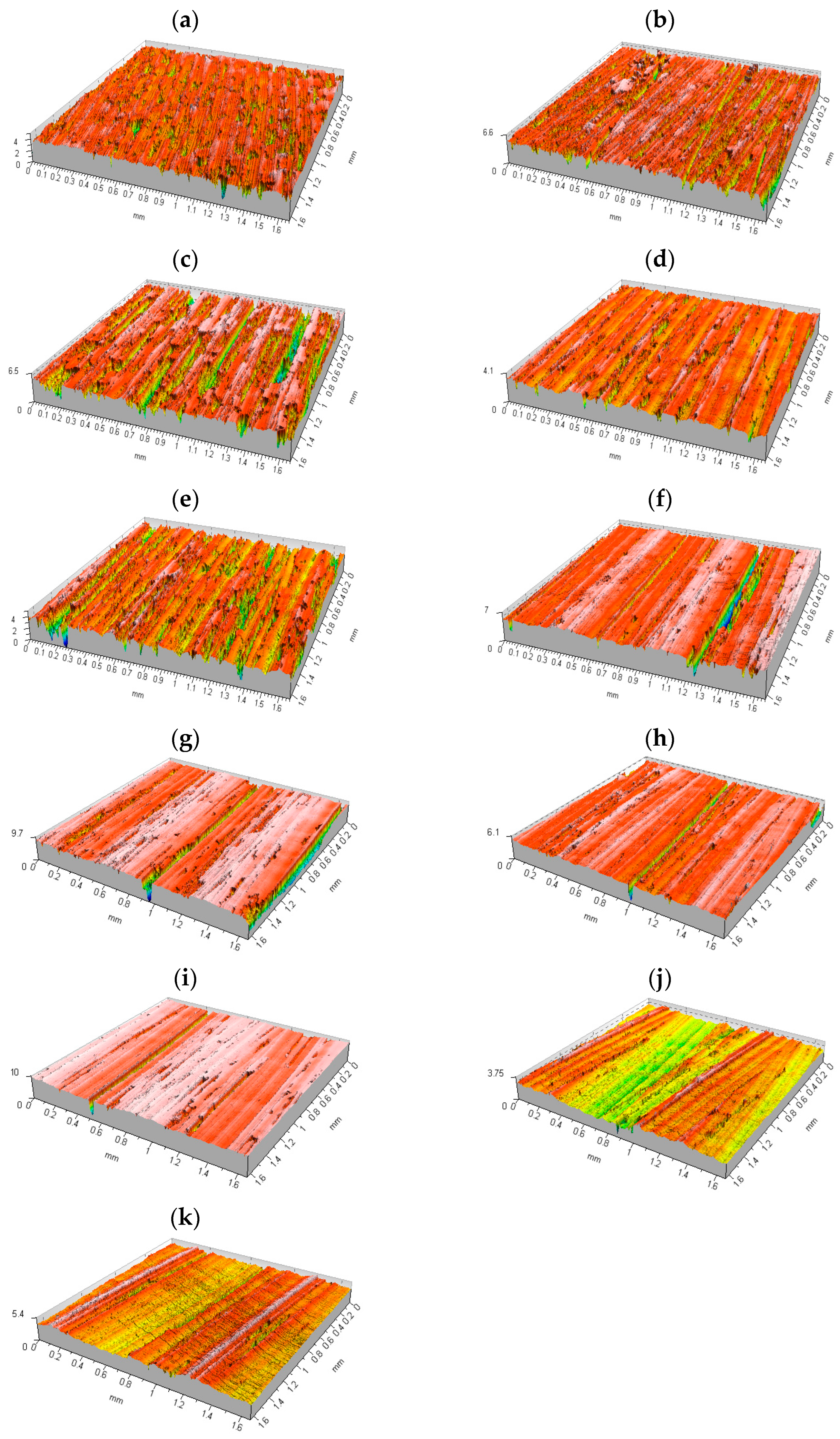 Materials 17 06144 g008