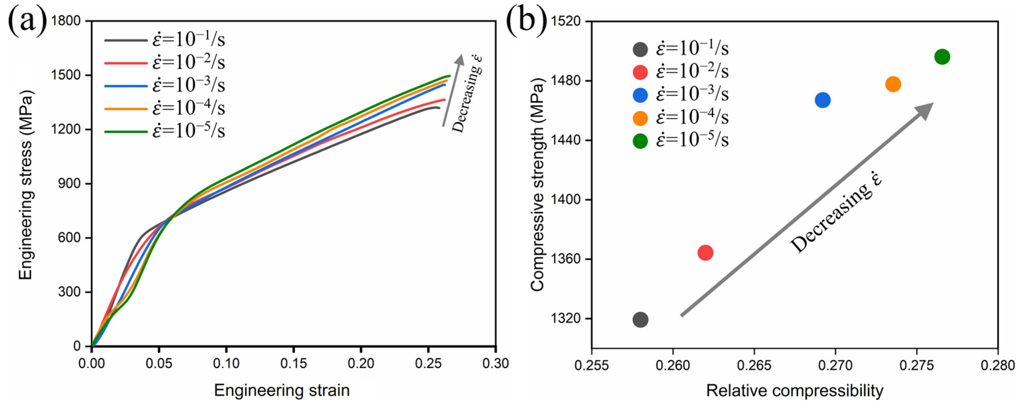 Materials 17 06145 g004