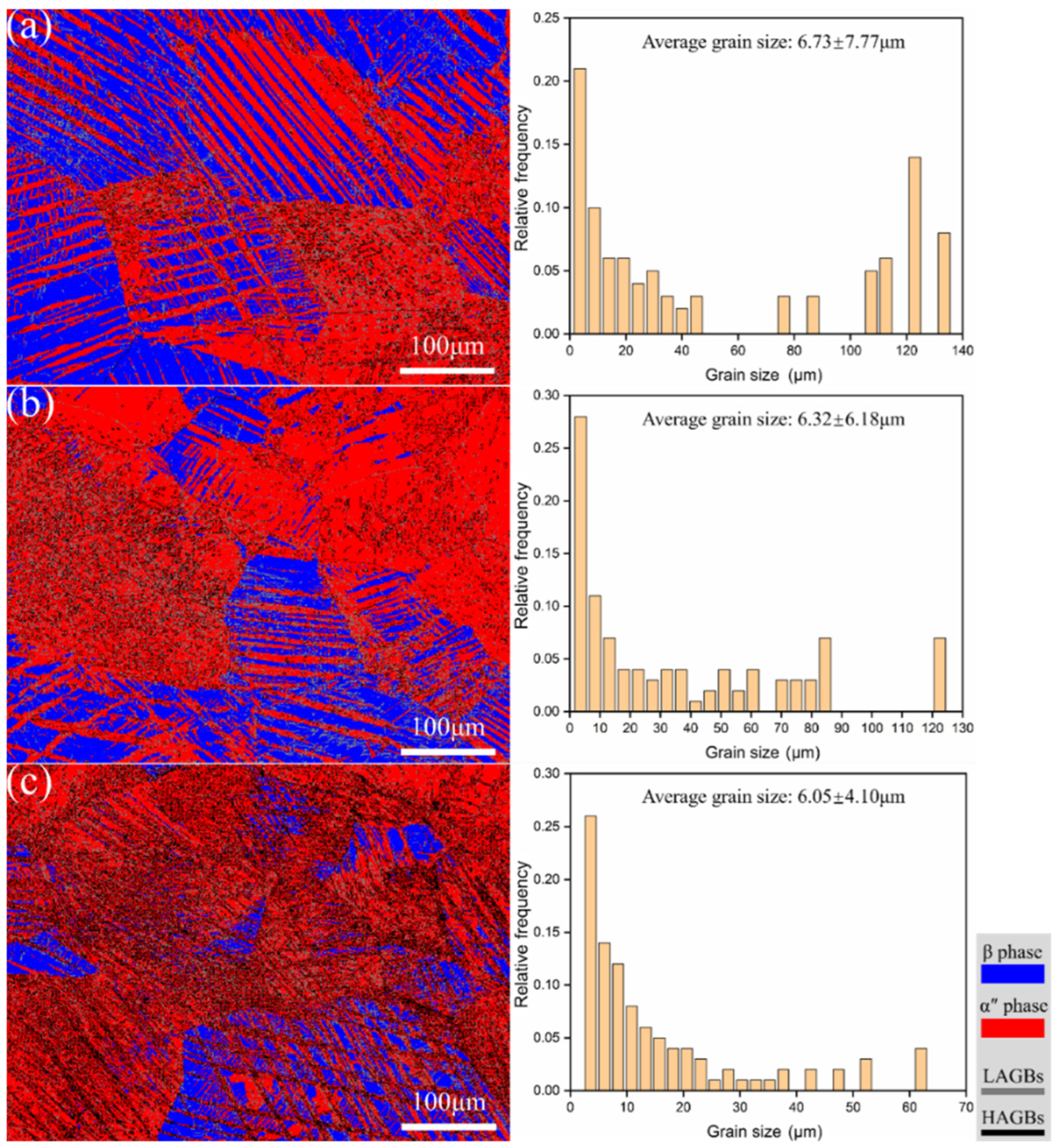 Materials 17 06145 g006