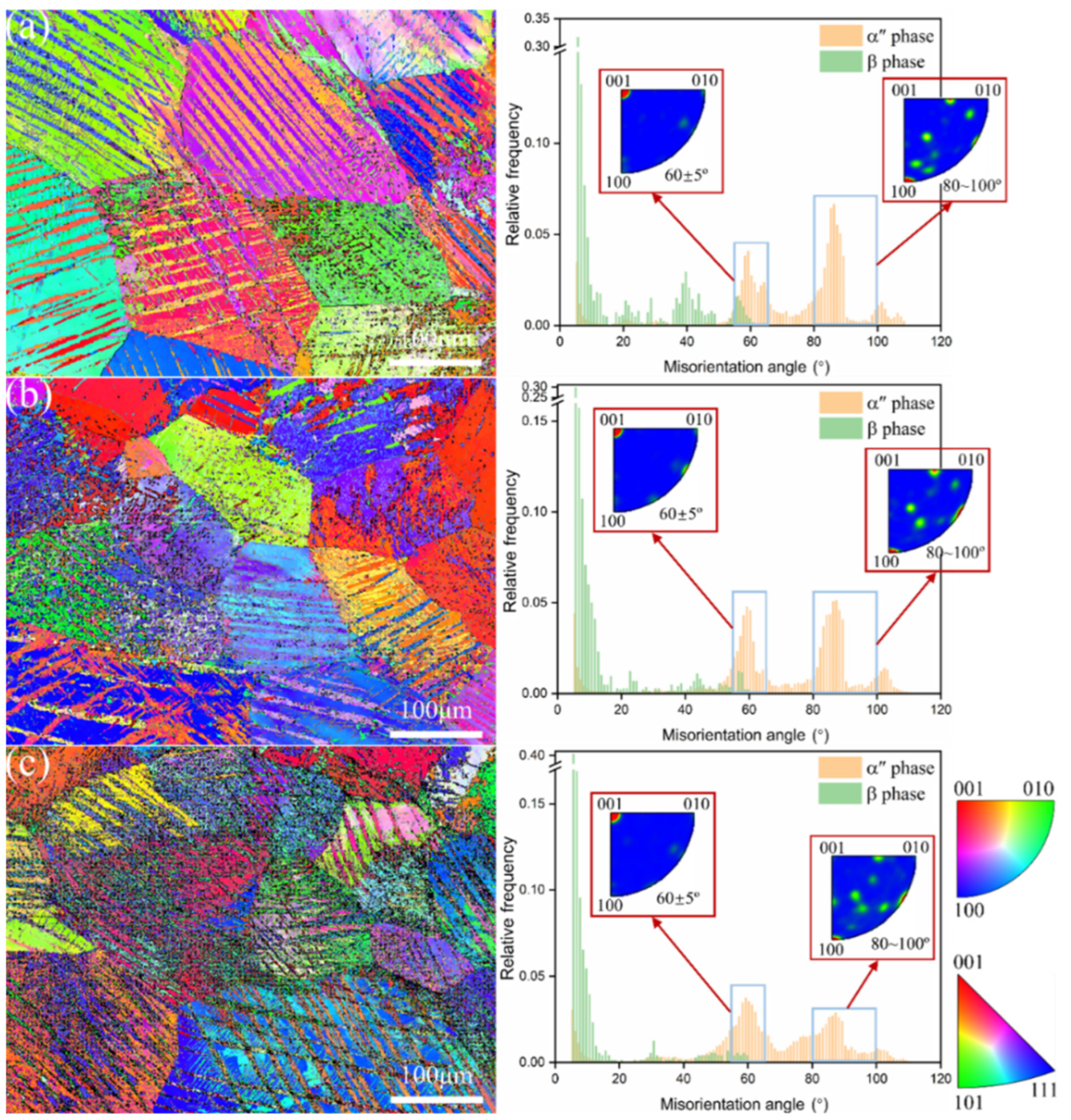 Materials 17 06145 g007