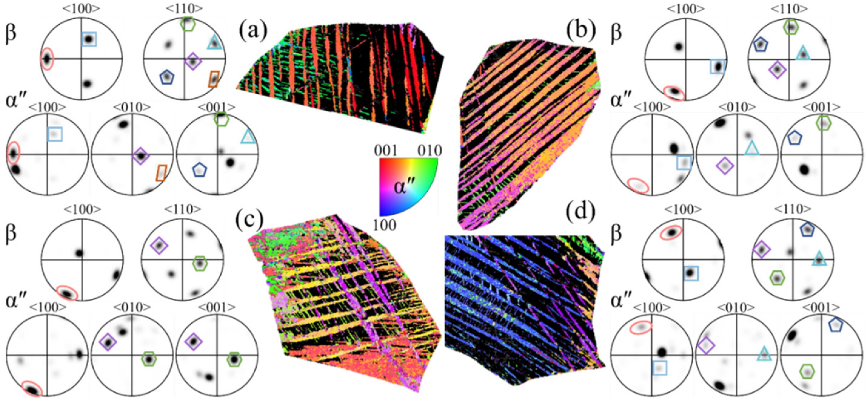 Materials 17 06145 g009