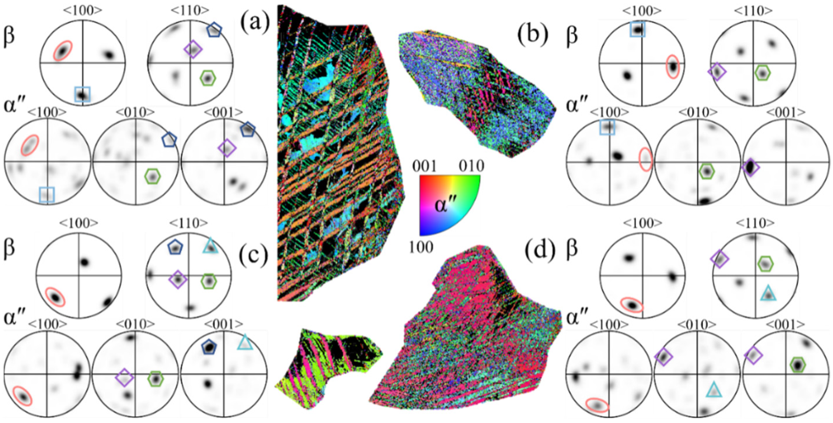 Materials 17 06145 g011
