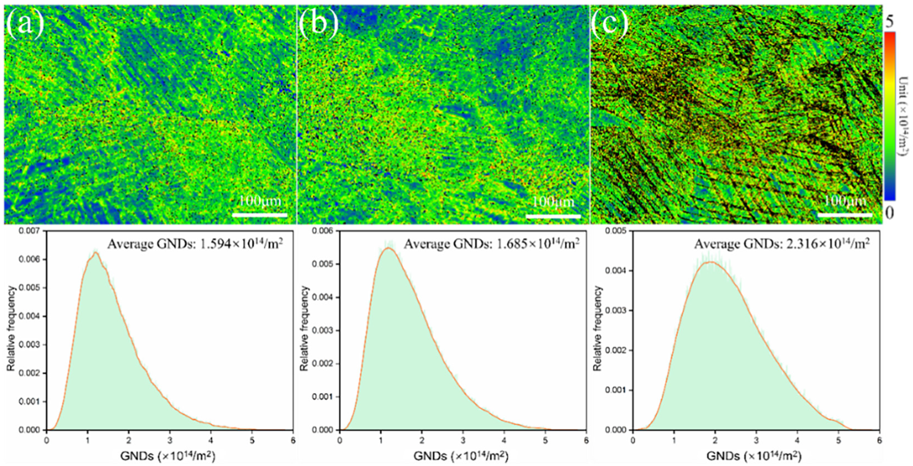 Materials 17 06145 g013