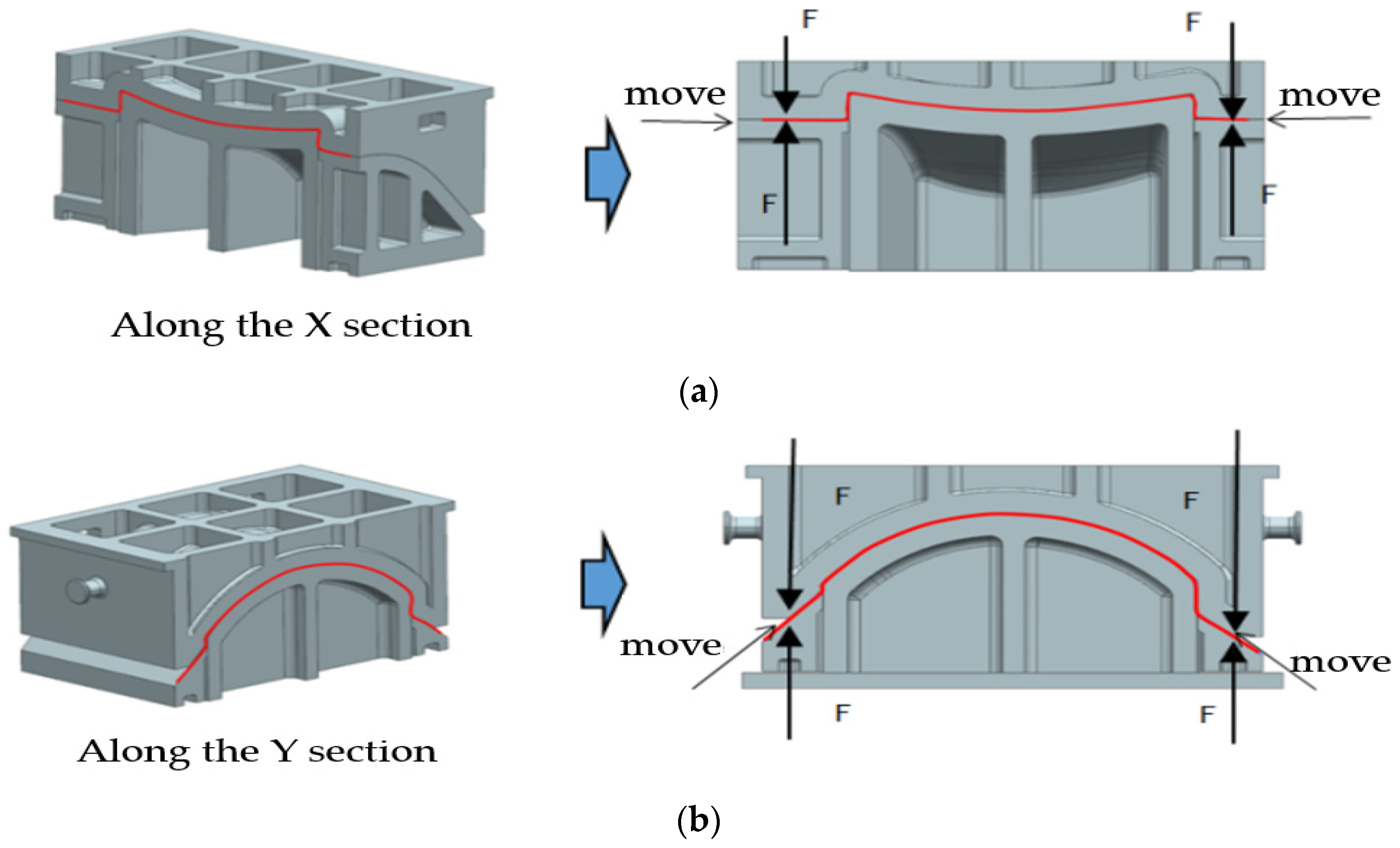 Materials 17 06146 g006