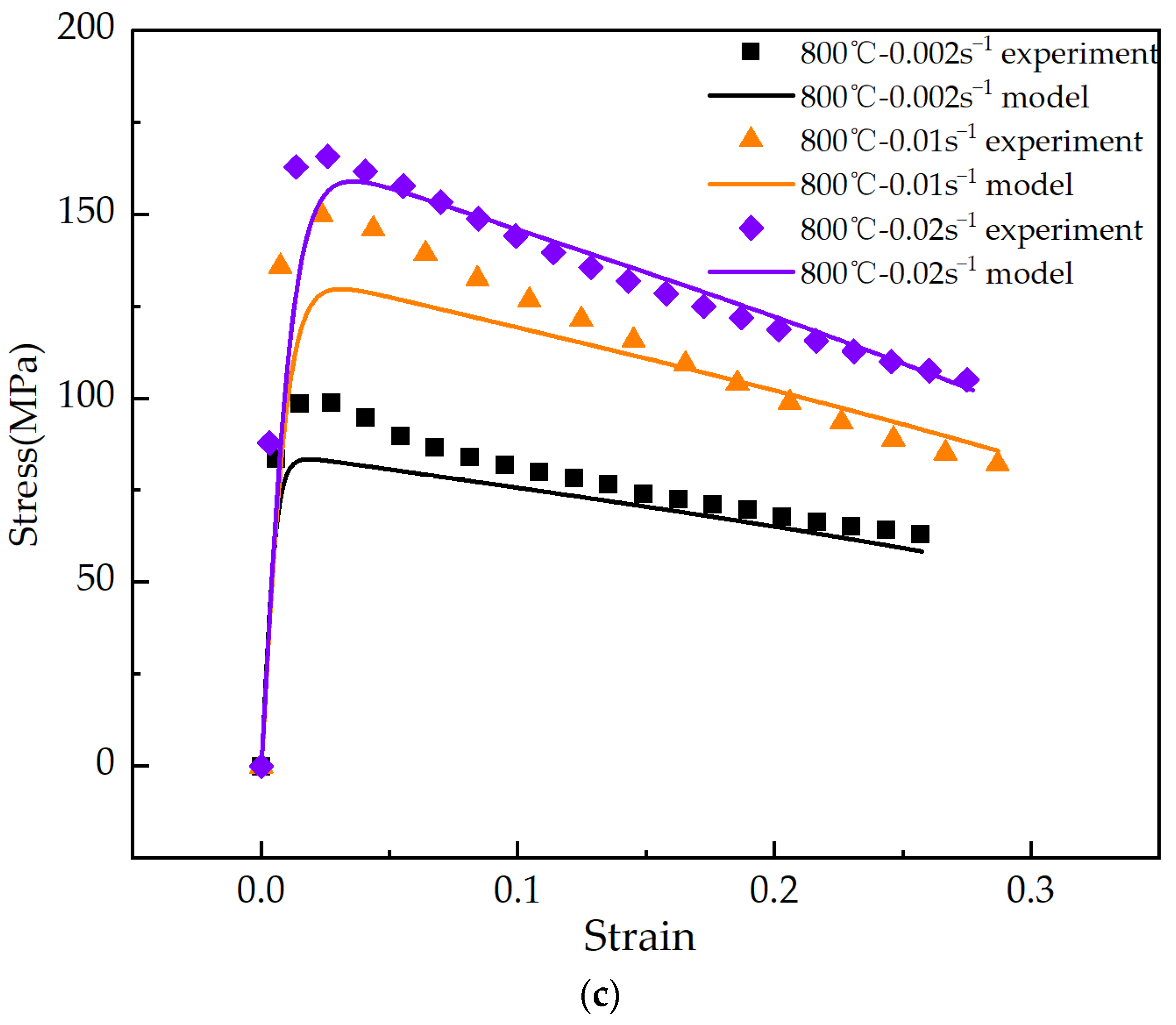 Materials 17 06146 g010b