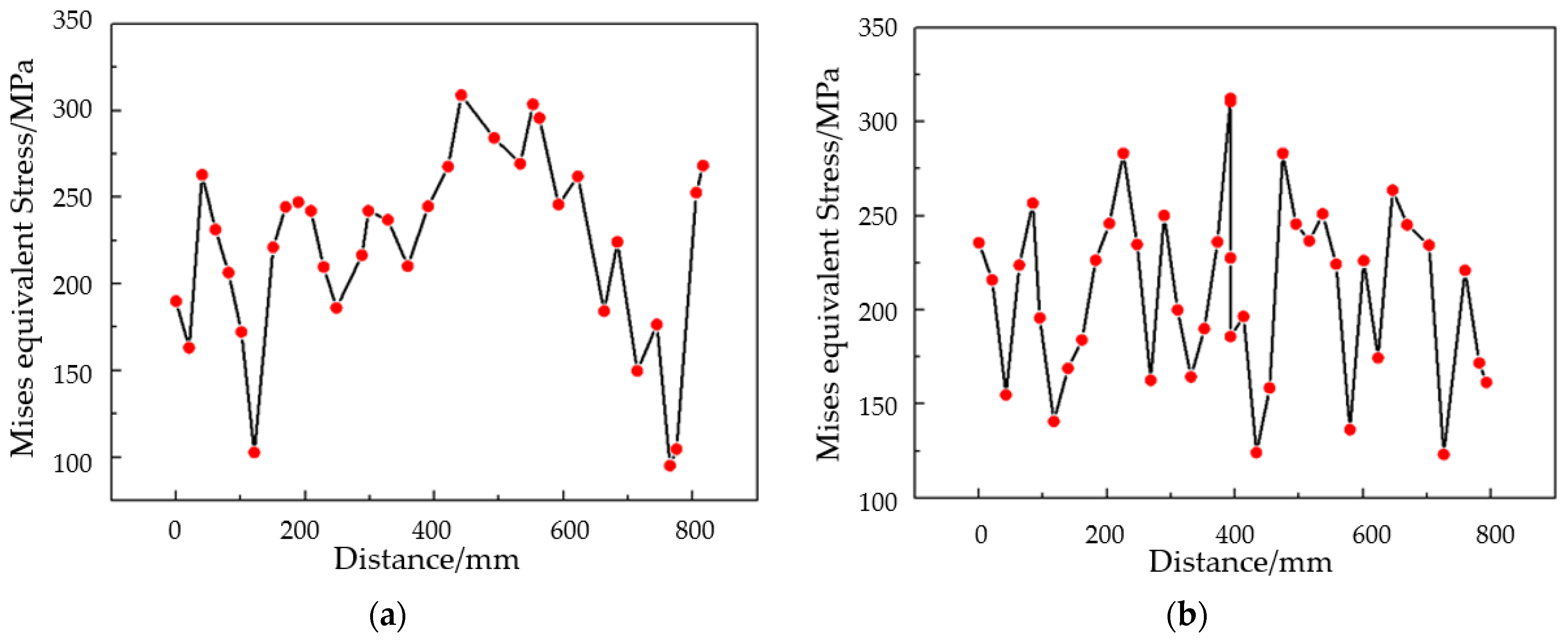 Materials 17 06146 g014