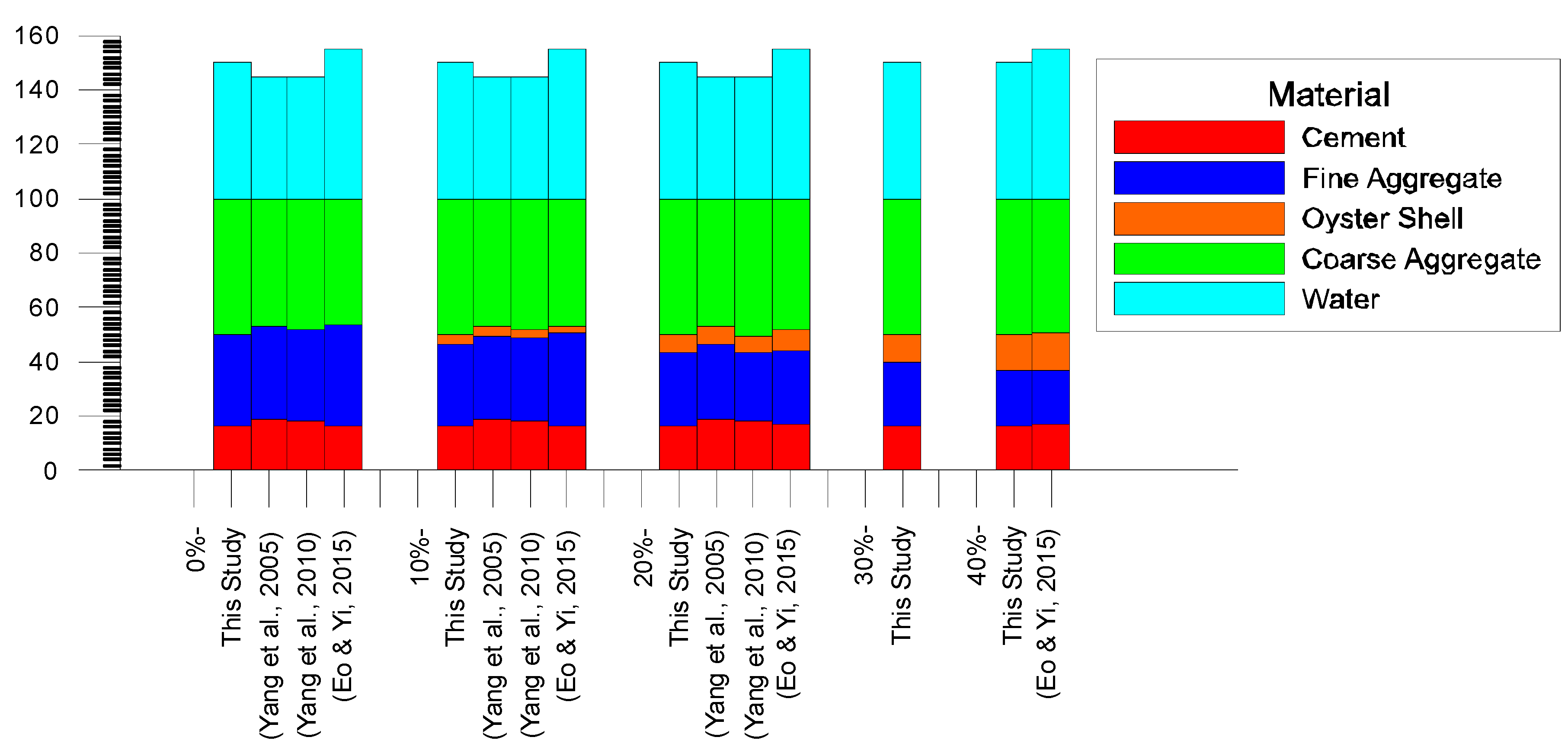 Materials 17 06148 g002