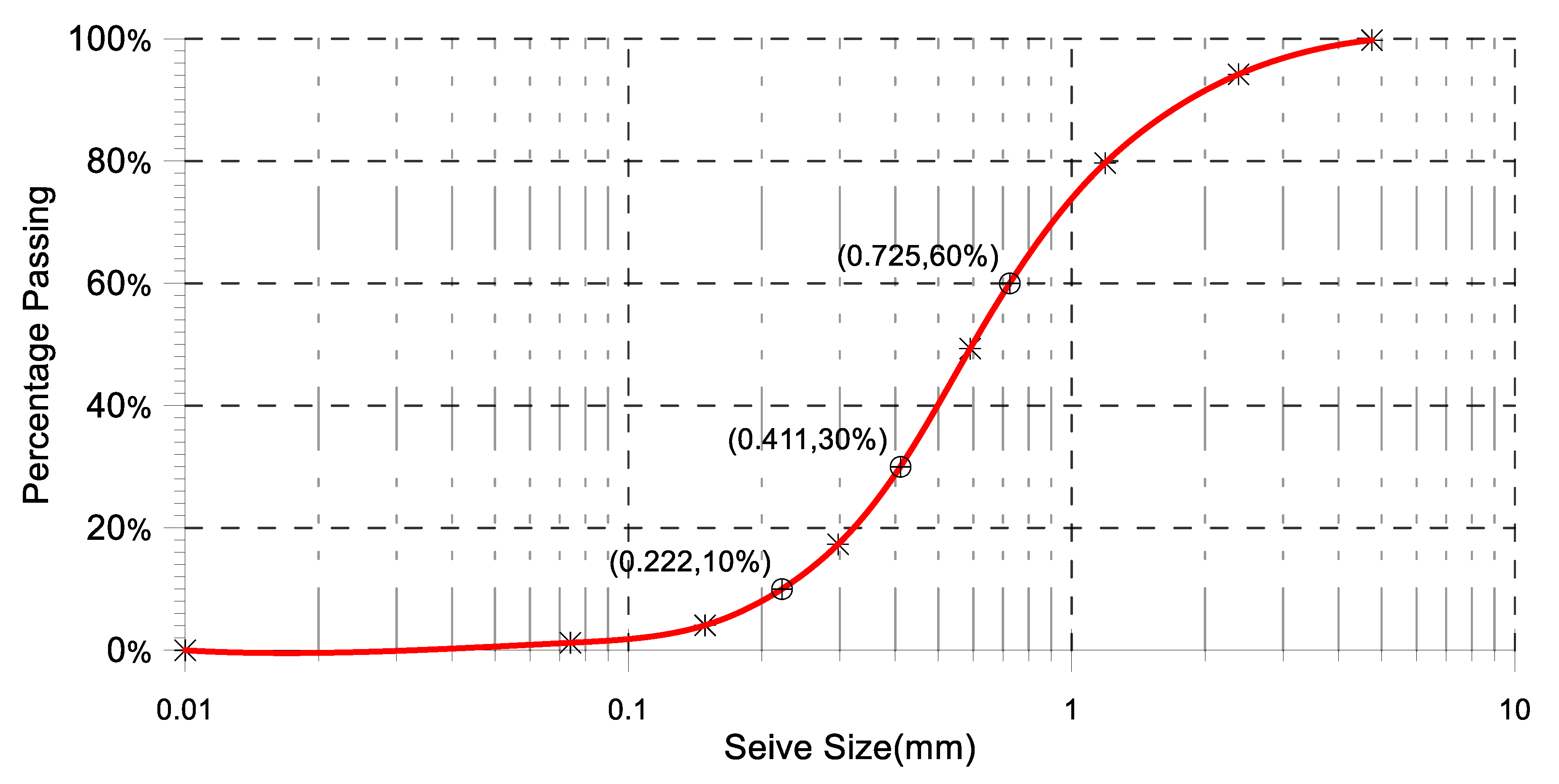 Materials 17 06148 g006