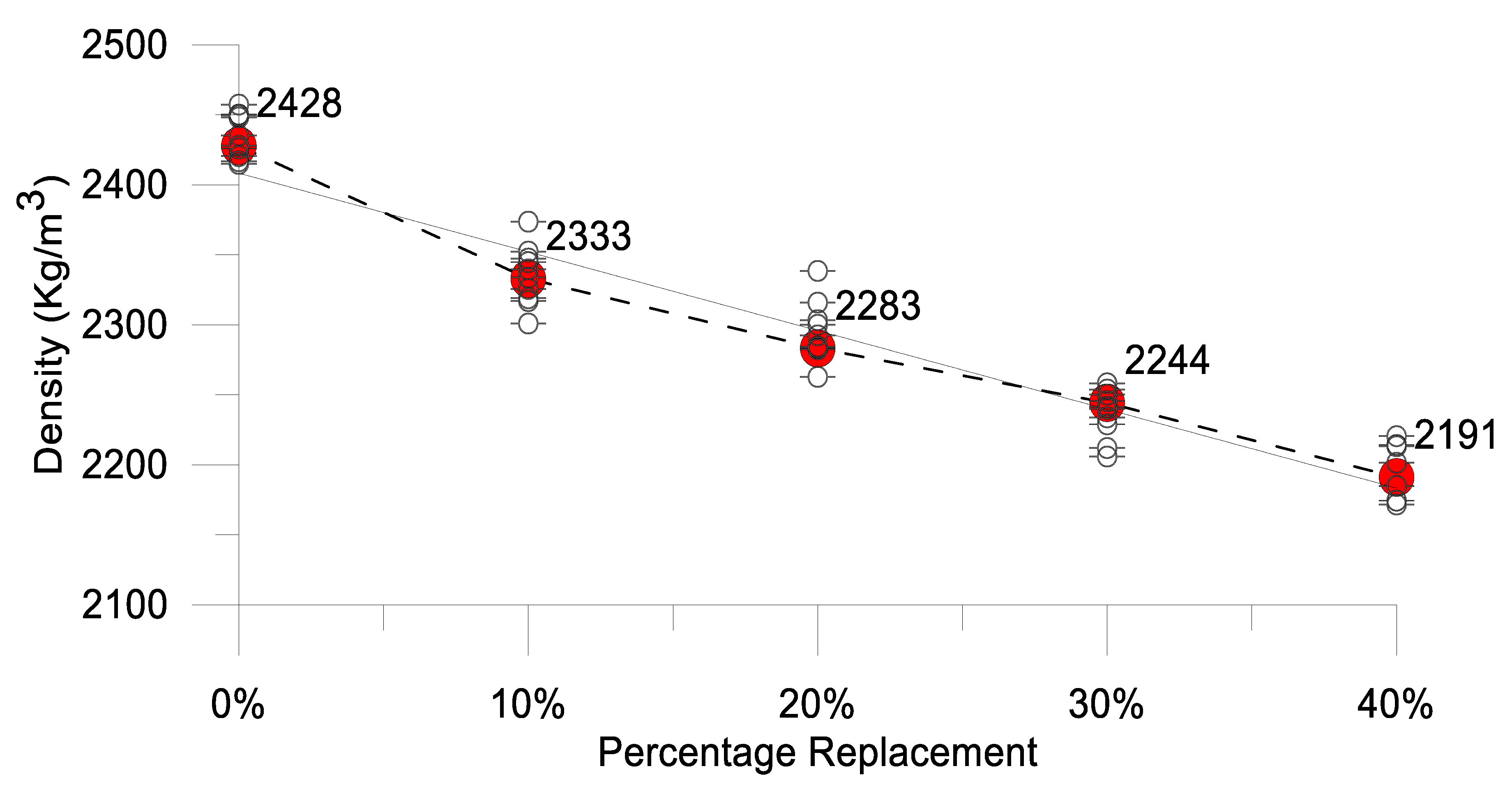 Materials 17 06148 g008