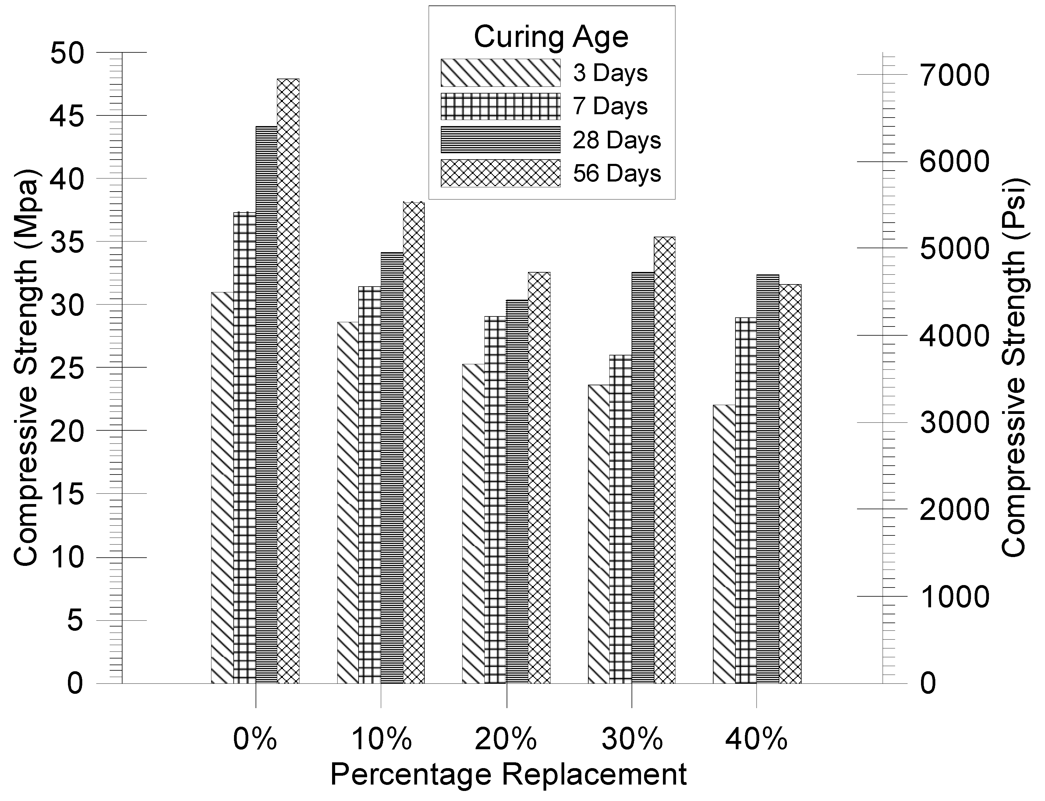 Materials 17 06148 g009