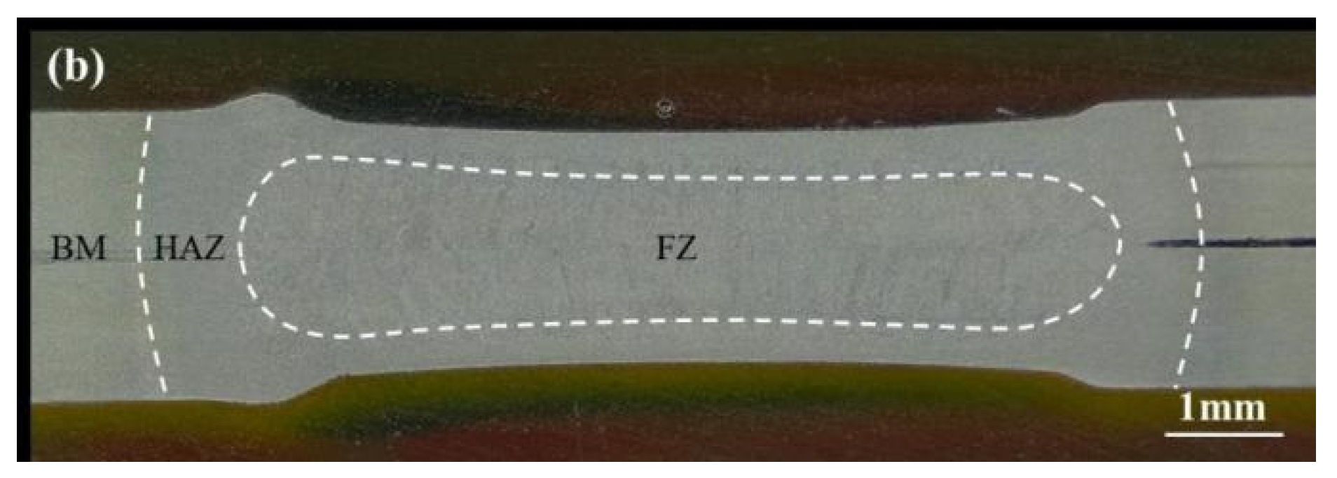 Materials 17 06149 g003b