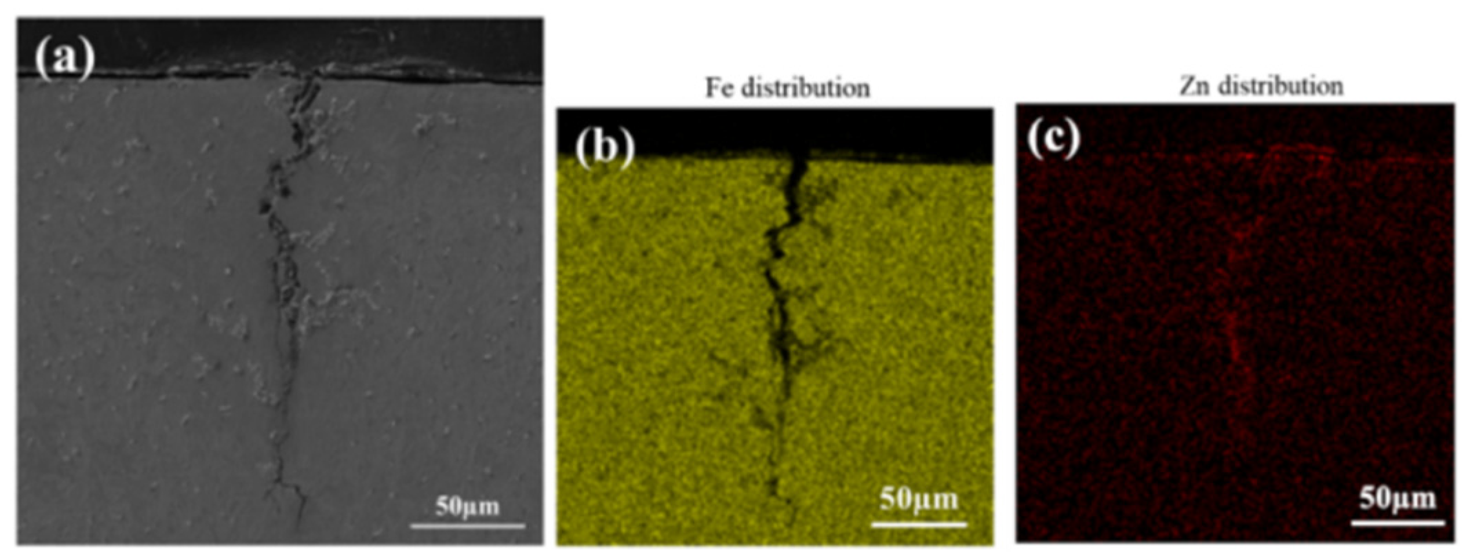 Materials 17 06149 g004