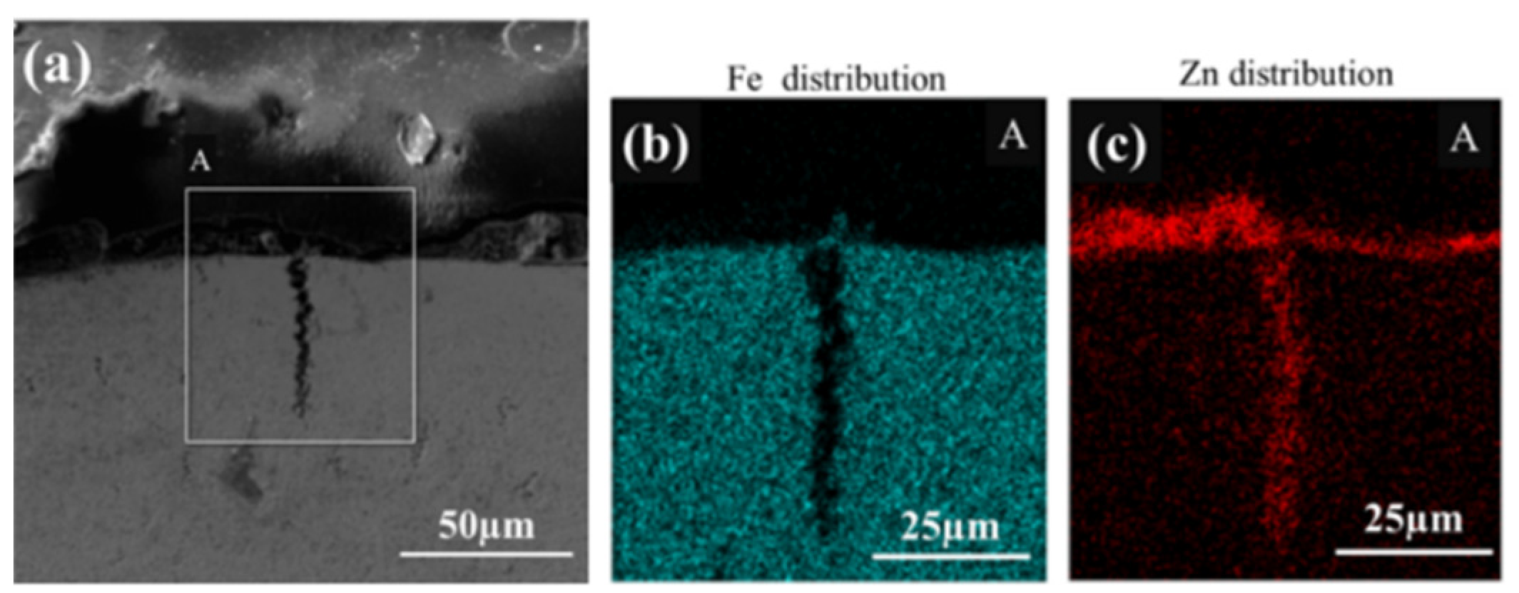 Materials 17 06149 g005