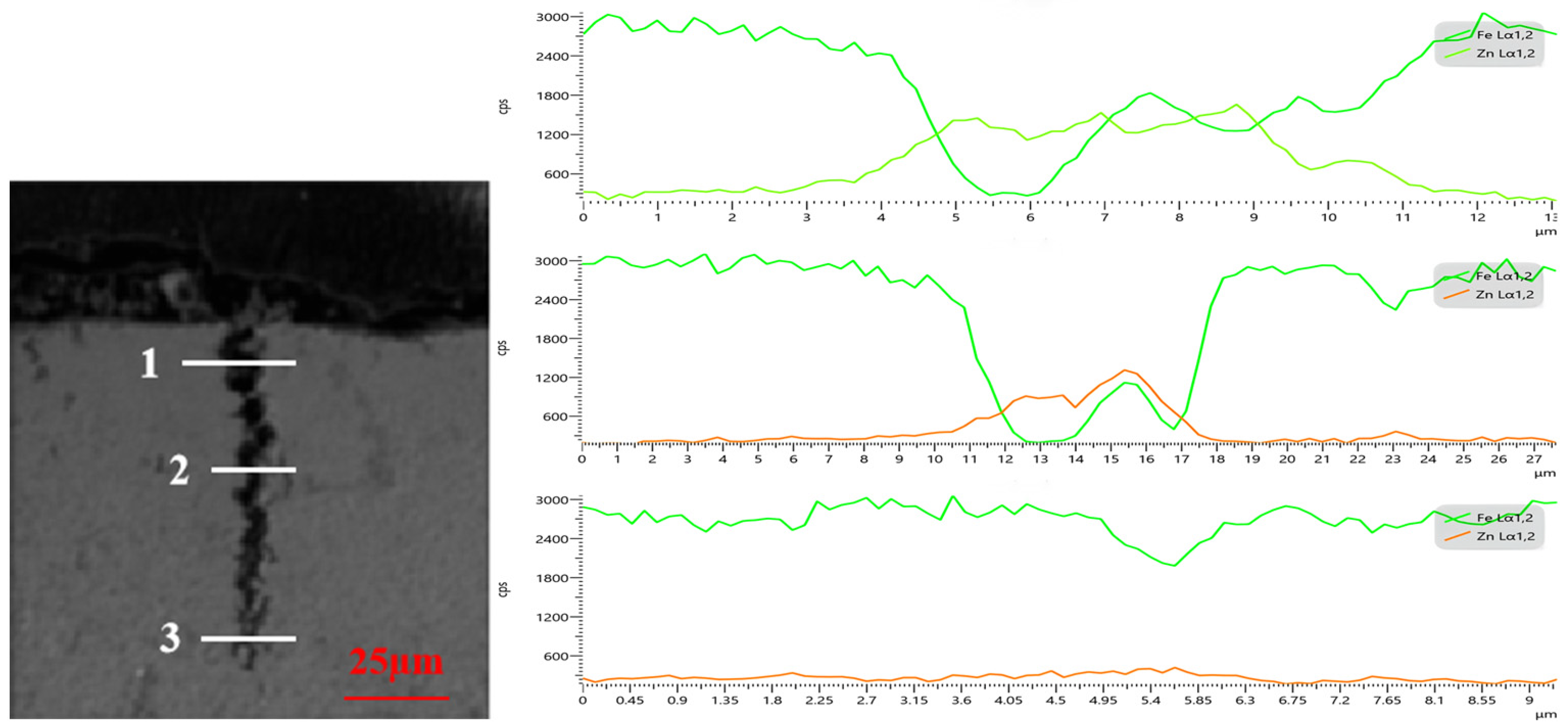 Materials 17 06149 g006