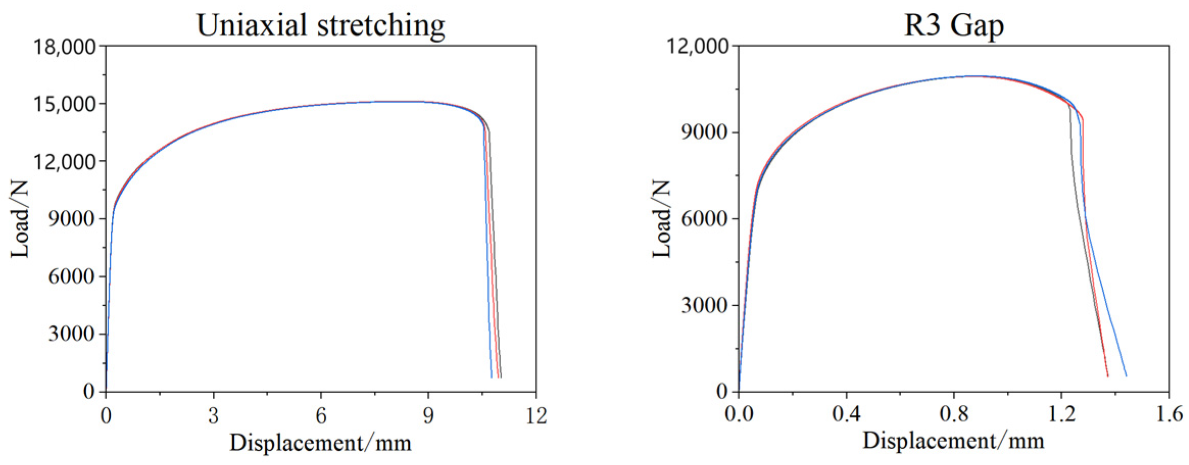 Materials 17 06149 g011a