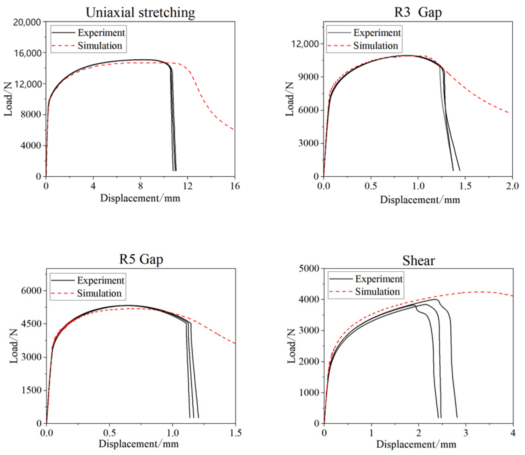Materials 17 06149 g013
