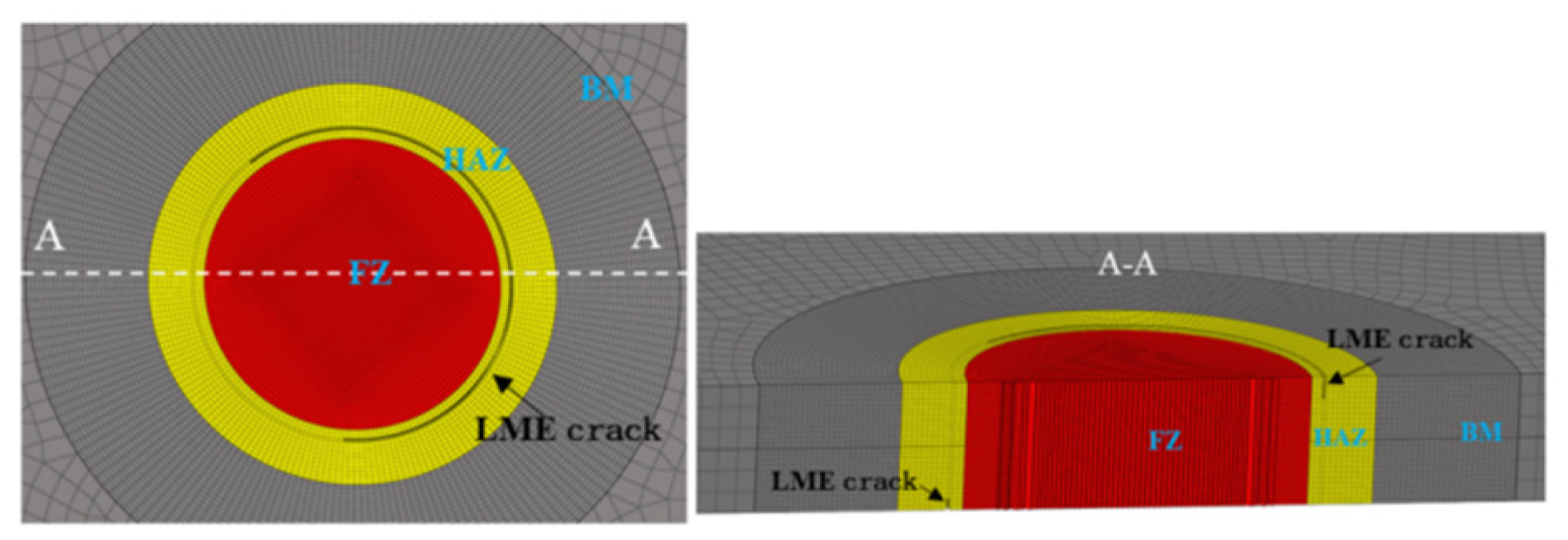 Materials 17 06149 g021