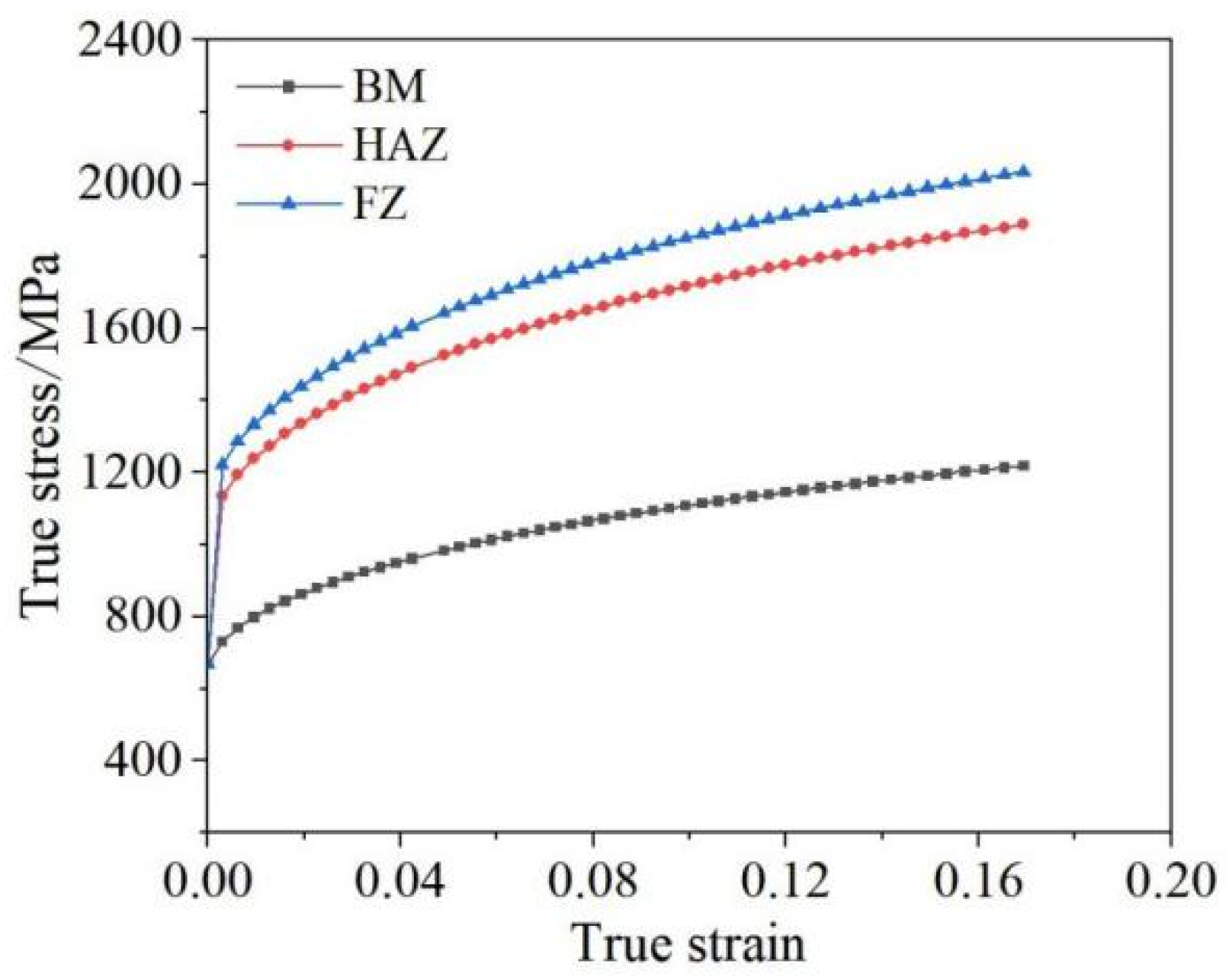 Materials 17 06149 g024
