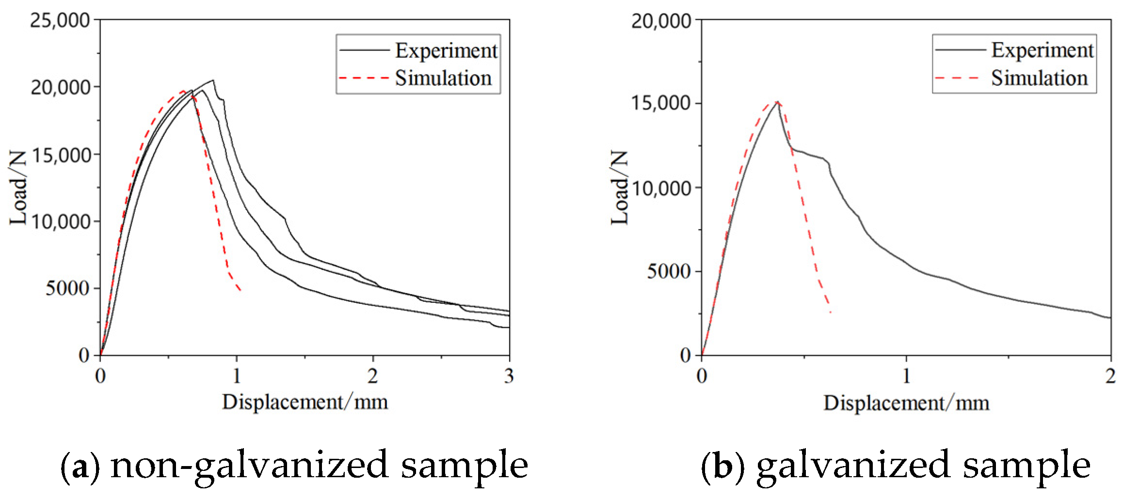 Materials 17 06149 g025