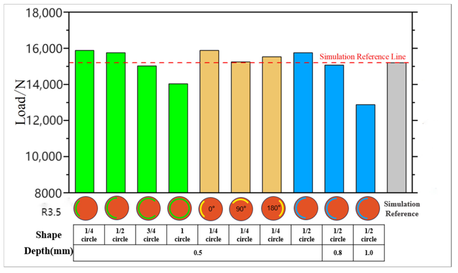 Materials 17 06149 g031